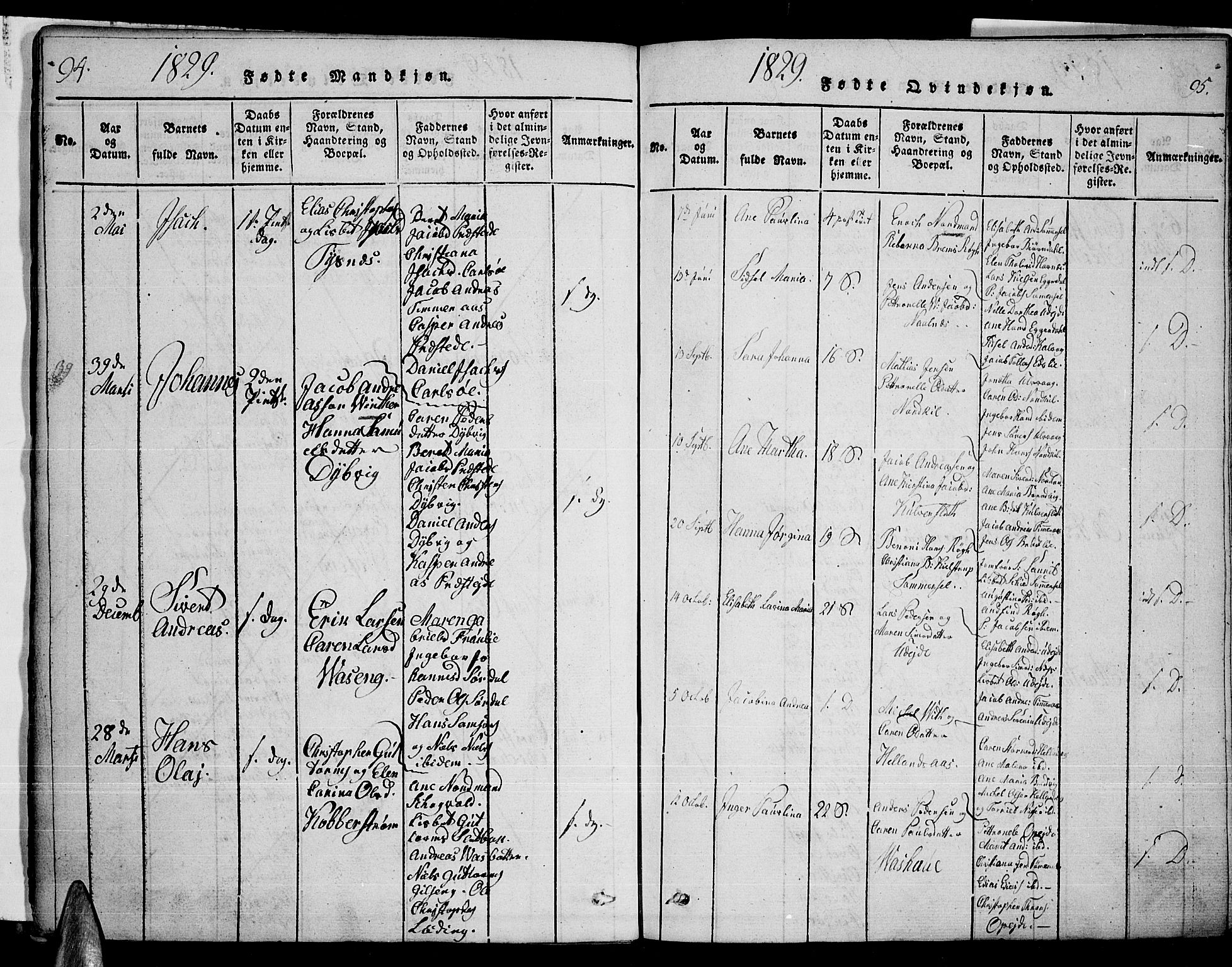 Ministerialprotokoller, klokkerbøker og fødselsregistre - Nordland, SAT/A-1459/859/L0842: Parish register (official) no. 859A02, 1821-1839, p. 94-95