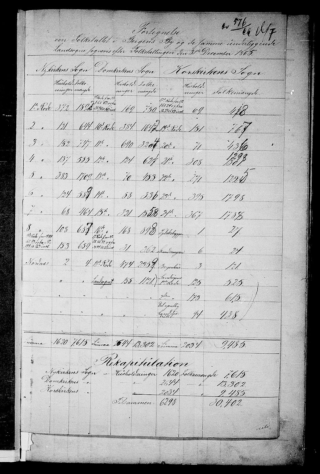 RA, 1865 census for Bergen, 1865, p. 4