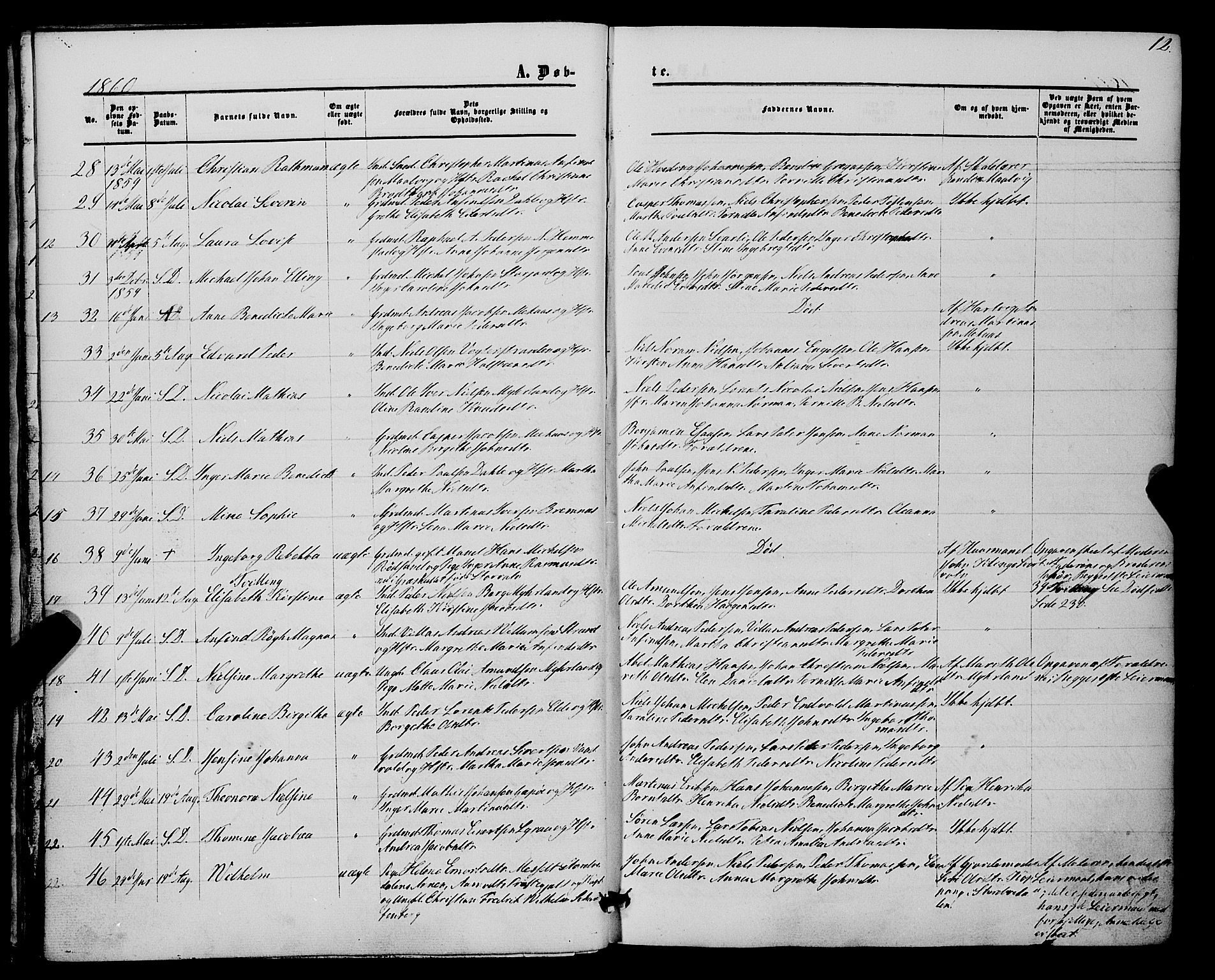 Kvæfjord sokneprestkontor, SATØ/S-1323/G/Ga/Gaa/L0004kirke: Parish register (official) no. 4, 1857-1877, p. 12