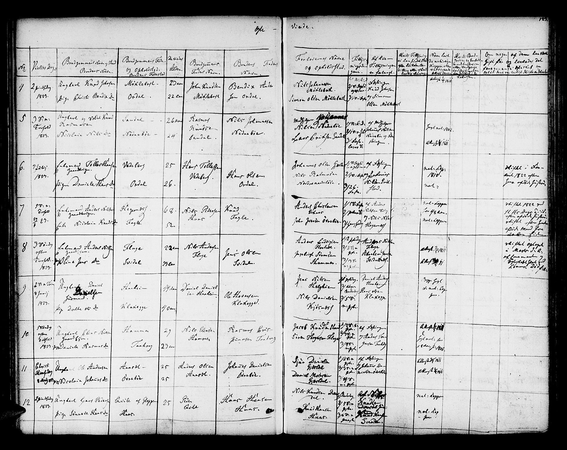 Jølster sokneprestembete, AV/SAB-A-80701/H/Haa/Haaa/L0008: Parish register (official) no. A 8, 1821-1833, p. 123