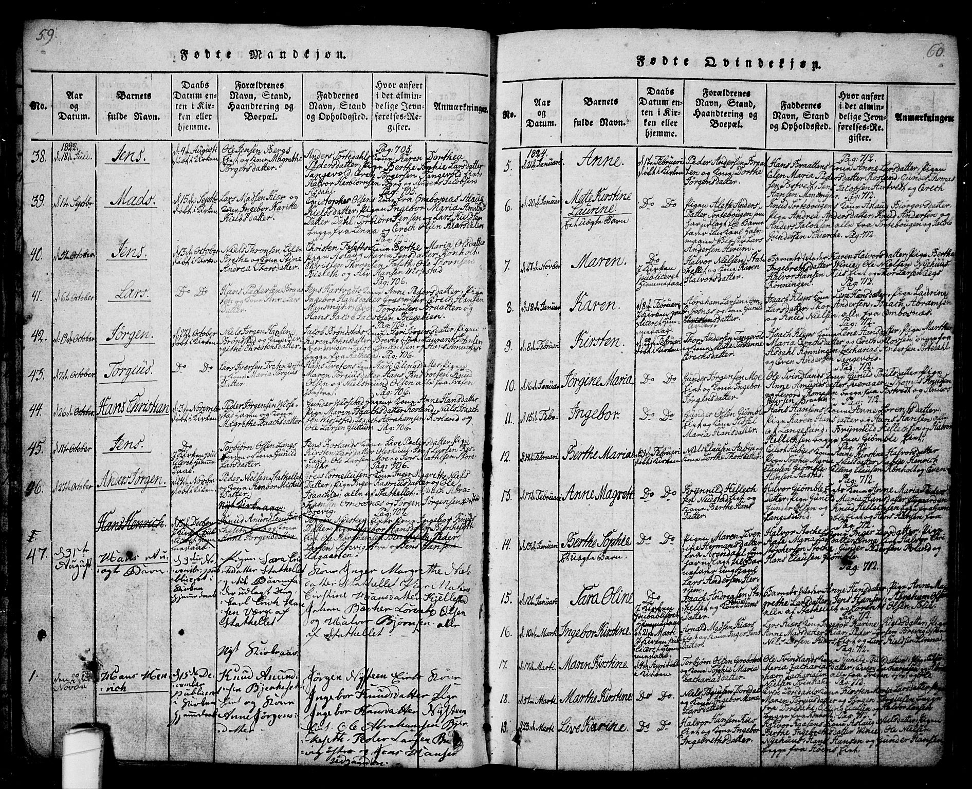 Bamble kirkebøker, AV/SAKO-A-253/G/Ga/L0005: Parish register (copy) no. I 5, 1814-1855, p. 59-60