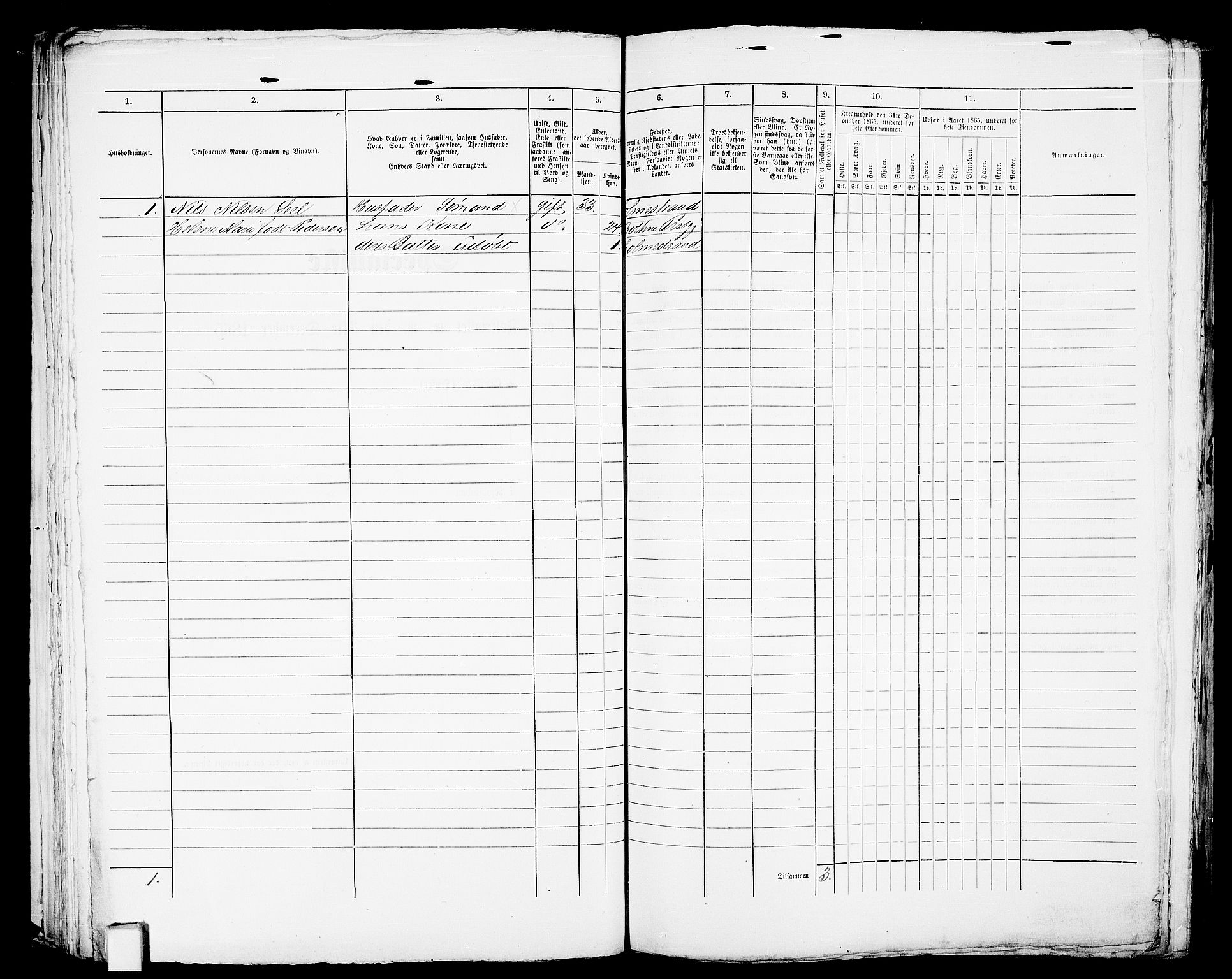 RA, 1865 census for Botne/Holmestrand, 1865, p. 134