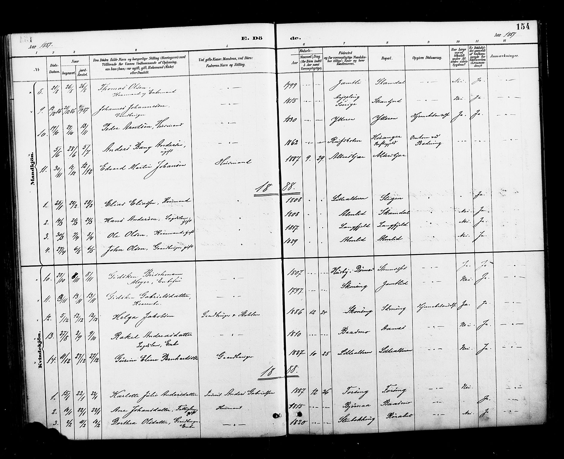 Ministerialprotokoller, klokkerbøker og fødselsregistre - Nordland, AV/SAT-A-1459/827/L0401: Parish register (official) no. 827A13, 1887-1905, p. 154