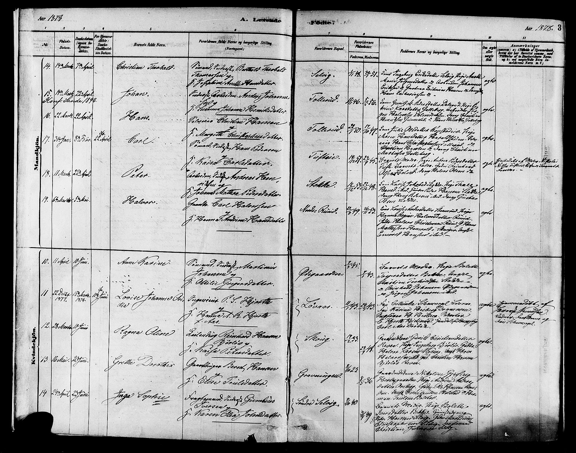 Sande Kirkebøker, AV/SAKO-A-53/F/Fa/L0006: Parish register (official) no. 6, 1878-1888, p. 3