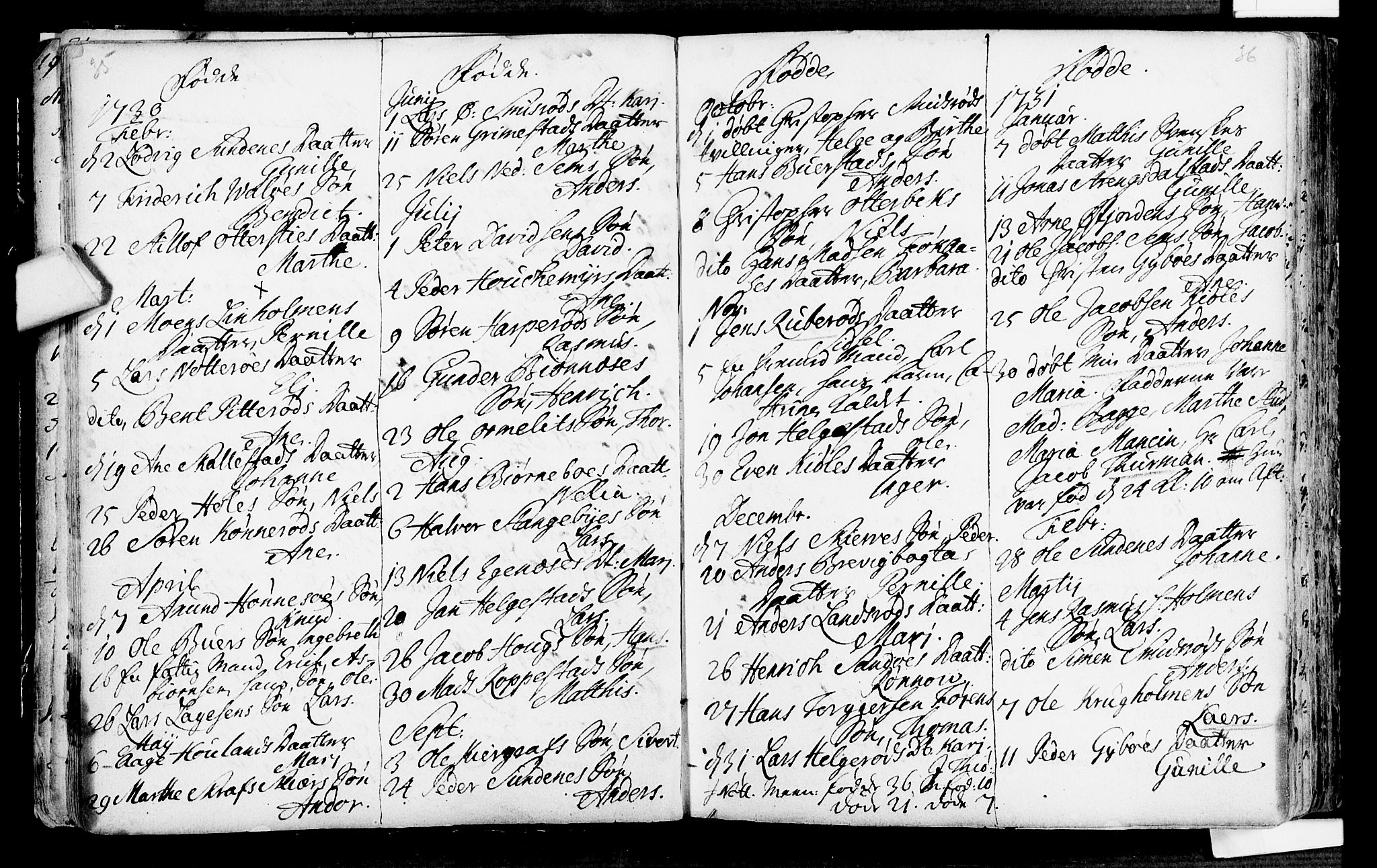 Nøtterøy kirkebøker, SAKO/A-354/F/Fa/L0001: Parish register (official) no. I 1, 1686-1738, p. 35-36