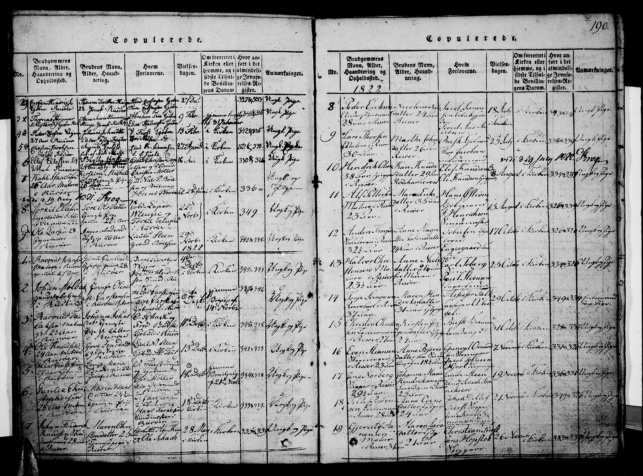 Risør sokneprestkontor, SAK/1111-0035/F/Fb/L0004: Parish register (copy) no. B 4, 1816-1848, p. 190