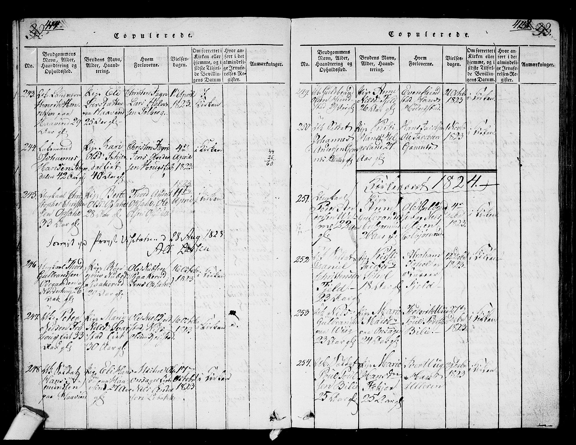 Hole kirkebøker, AV/SAKO-A-228/G/Ga/L0001: Parish register (copy) no. I 1, 1814-1842, p. 414-415