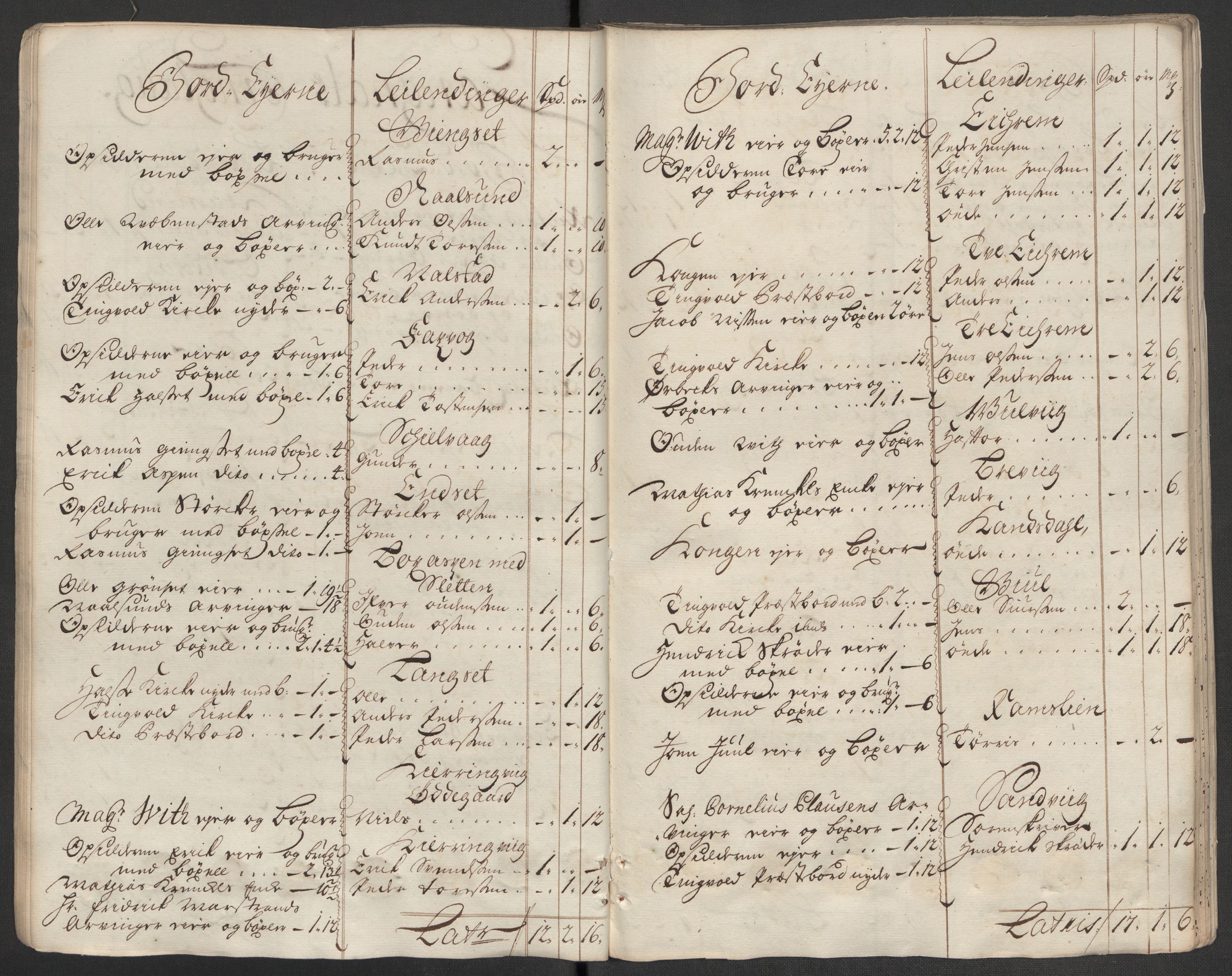 Rentekammeret inntil 1814, Reviderte regnskaper, Fogderegnskap, AV/RA-EA-4092/R56/L3750: Fogderegnskap Nordmøre, 1717, p. 44