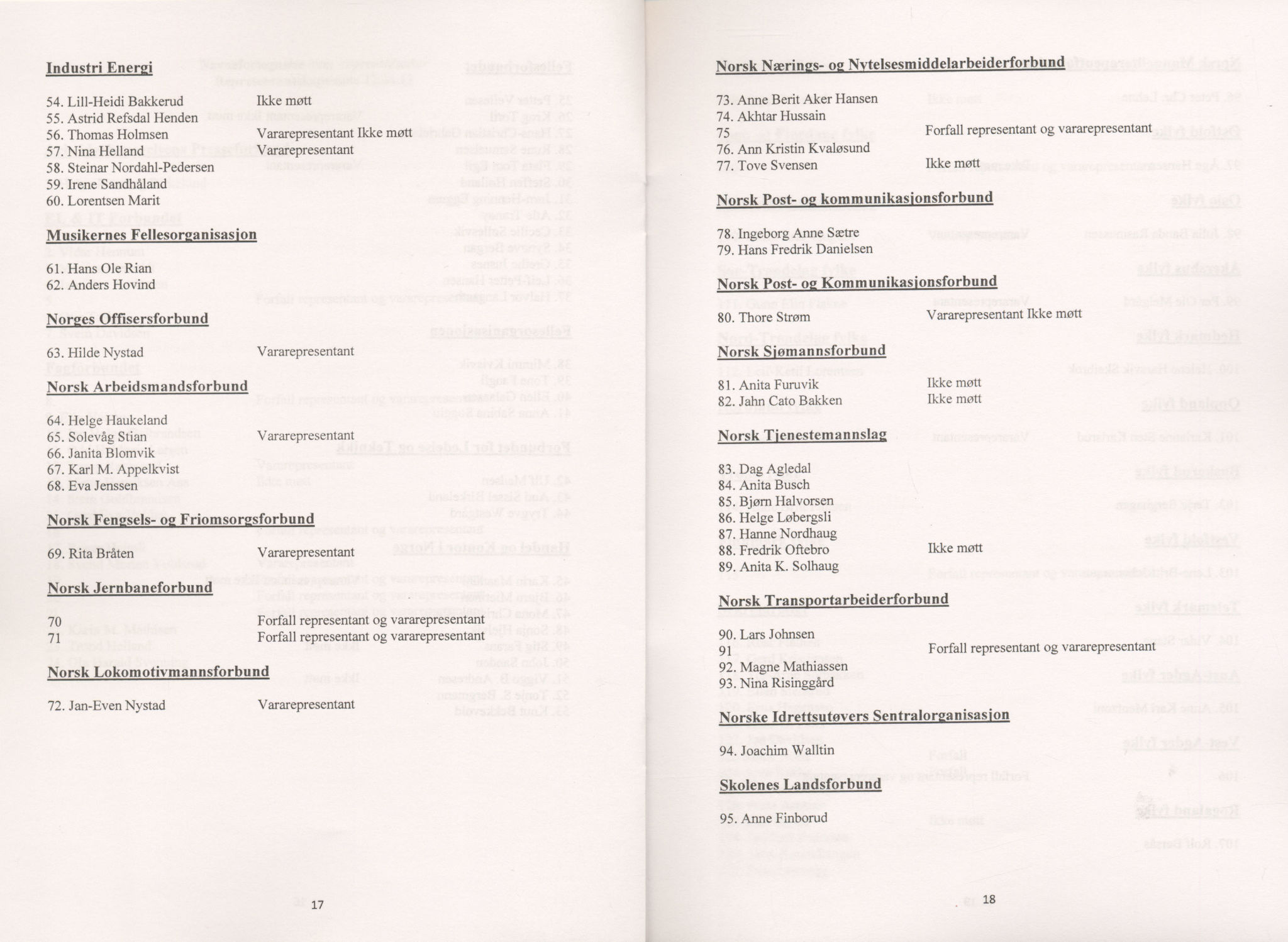 Landsorganisasjonen i Norge, AAB/ARK-1579, 2009-2014, p. 191