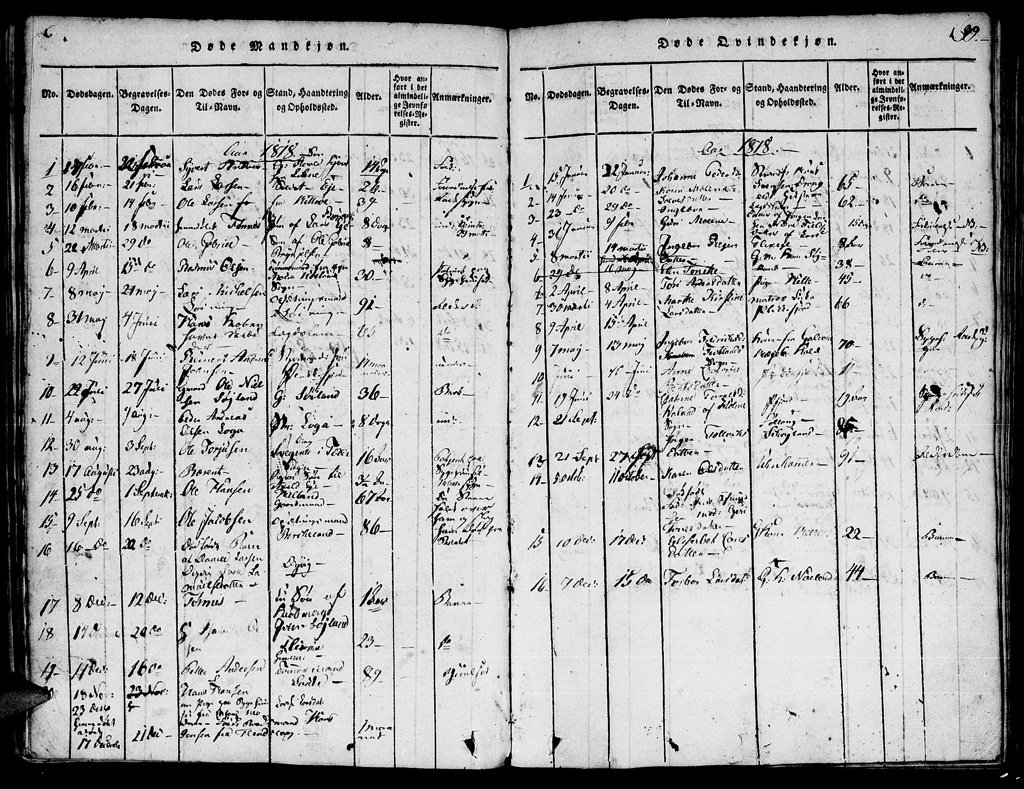 Flekkefjord sokneprestkontor, SAK/1111-0012/F/Fa/Fac/L0002: Parish register (official) no. A 2, 1815-1826, p. 99