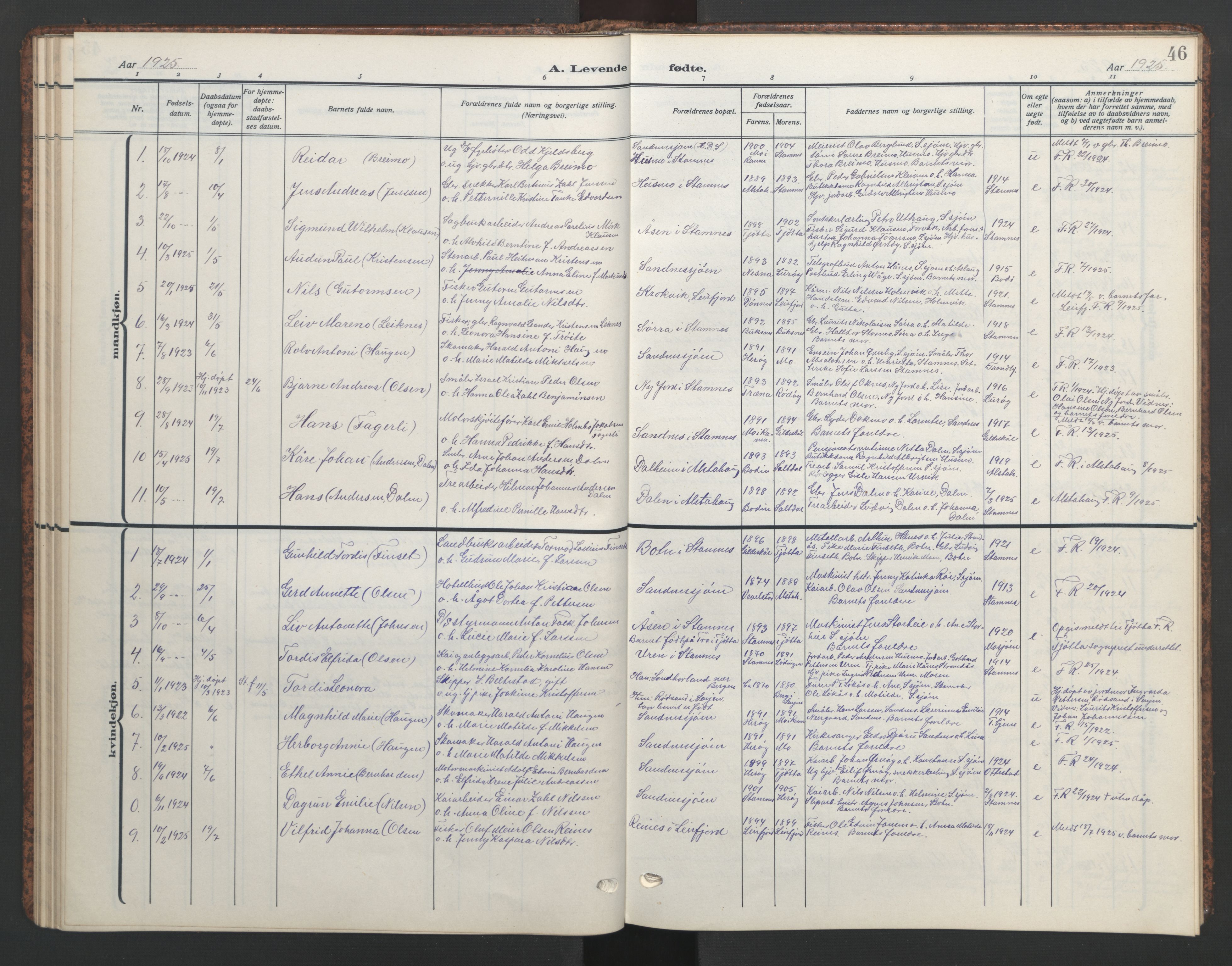 Ministerialprotokoller, klokkerbøker og fødselsregistre - Nordland, AV/SAT-A-1459/831/L0480: Parish register (copy) no. 831C07, 1909-1946, p. 46