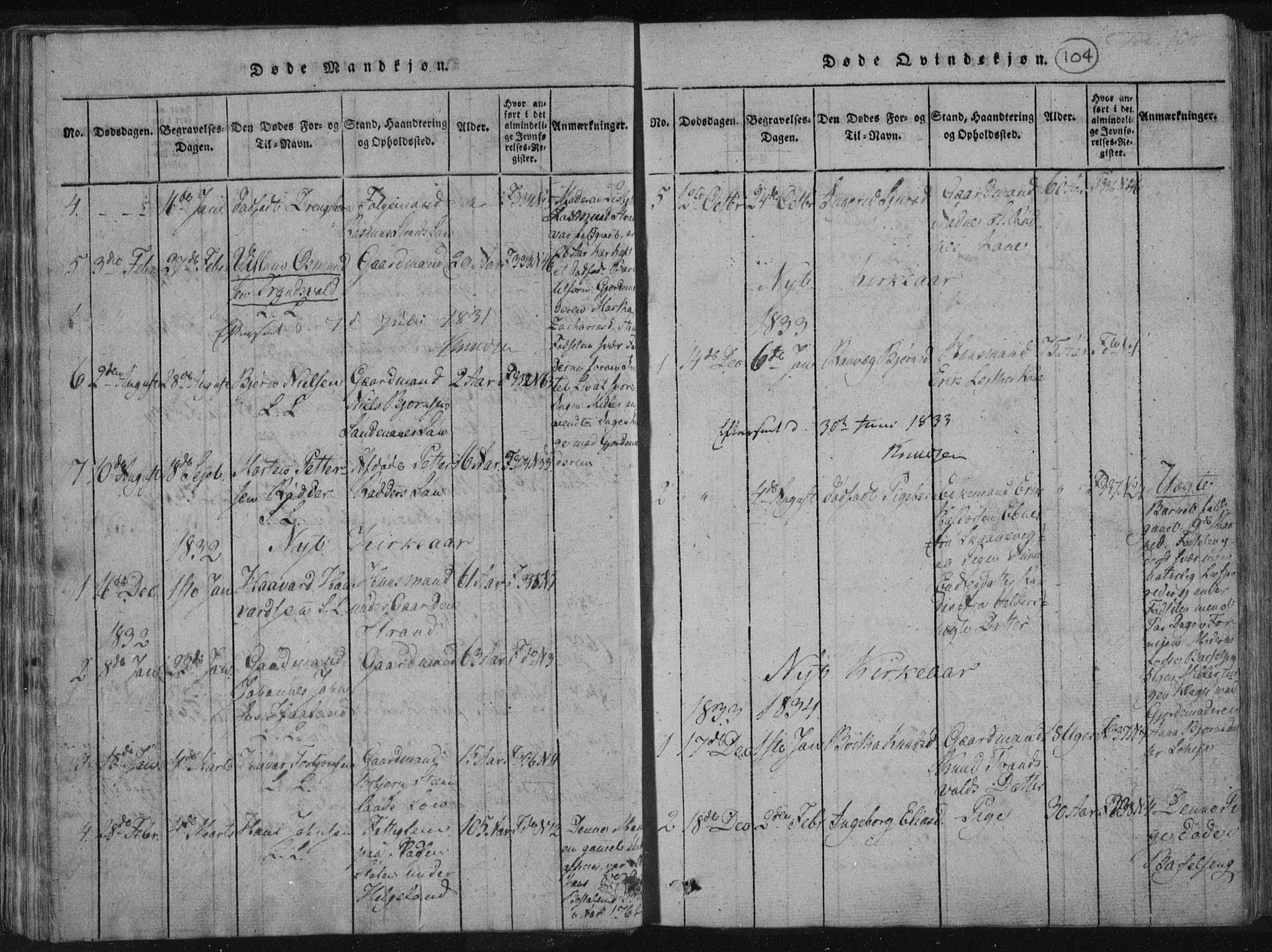 Vikedal sokneprestkontor, SAST/A-101840/01/IV: Parish register (official) no. A 4, 1816-1850, p. 104