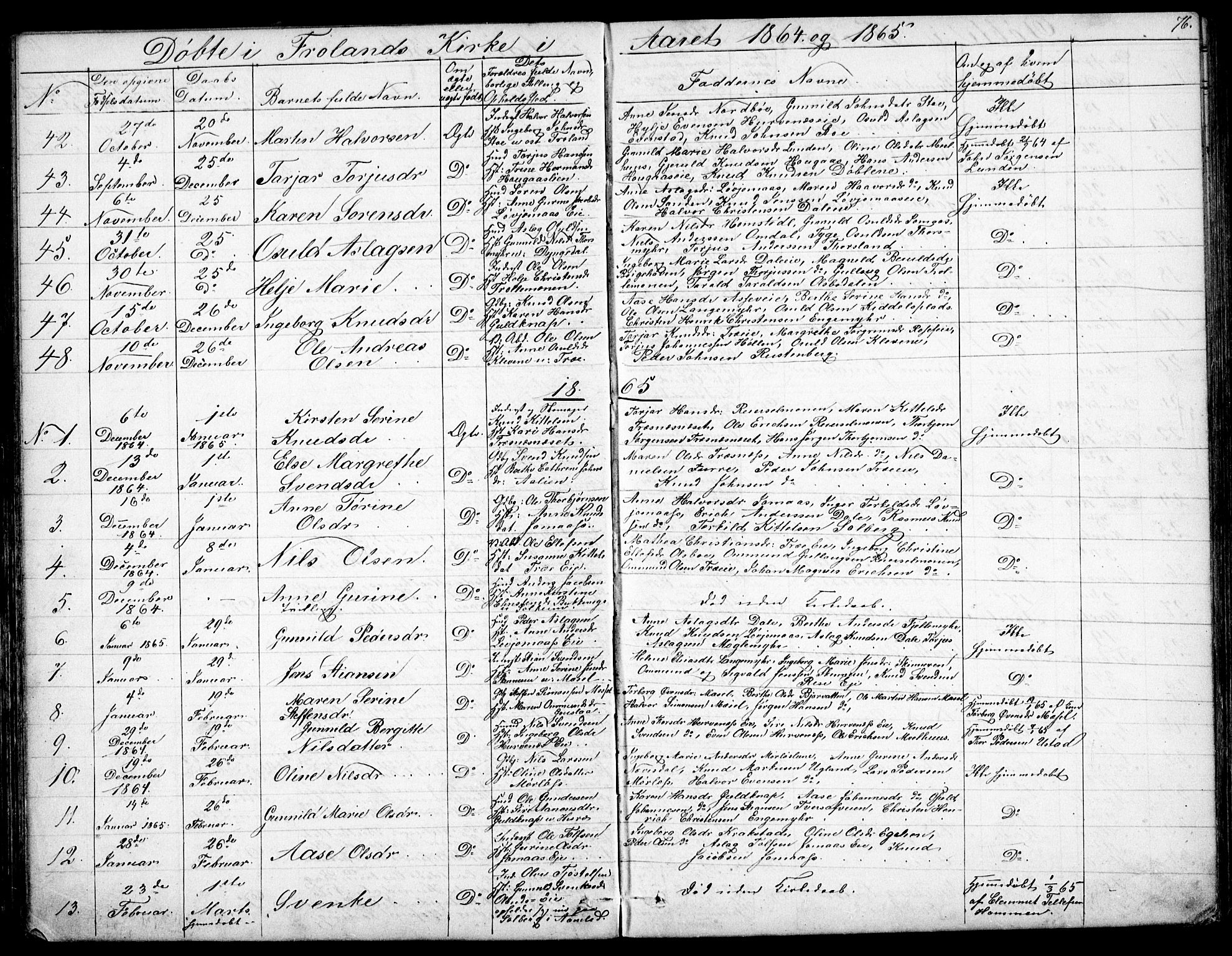 Froland sokneprestkontor, SAK/1111-0013/F/Fb/L0008: Parish register (copy) no. B 8, 1843-1875, p. 76