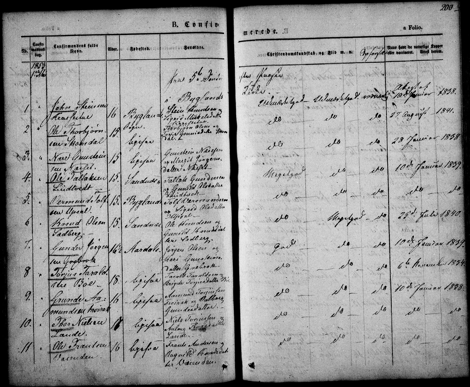Bygland sokneprestkontor, SAK/1111-0006/F/Fa/Fab/L0004: Parish register (official) no. A 4, 1842-1858, p. 200