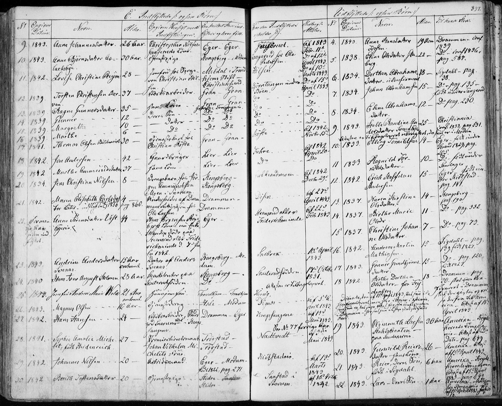 Modum kirkebøker, AV/SAKO-A-234/F/Fa/L0007: Parish register (official) no. 7, 1841-1850, p. 397