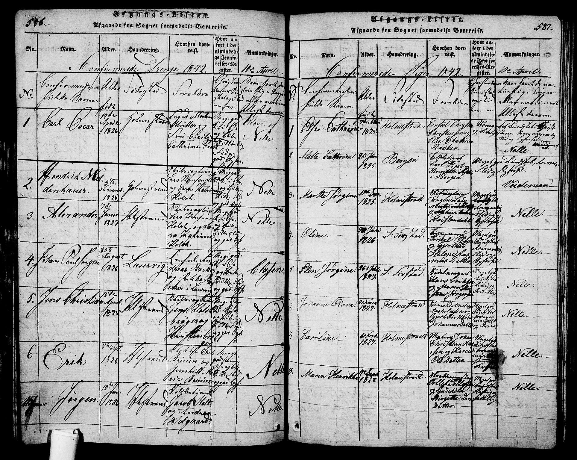 Holmestrand kirkebøker, SAKO/A-346/G/Ga/L0001: Parish register (copy) no. 1, 1814-1848, p. 586-587