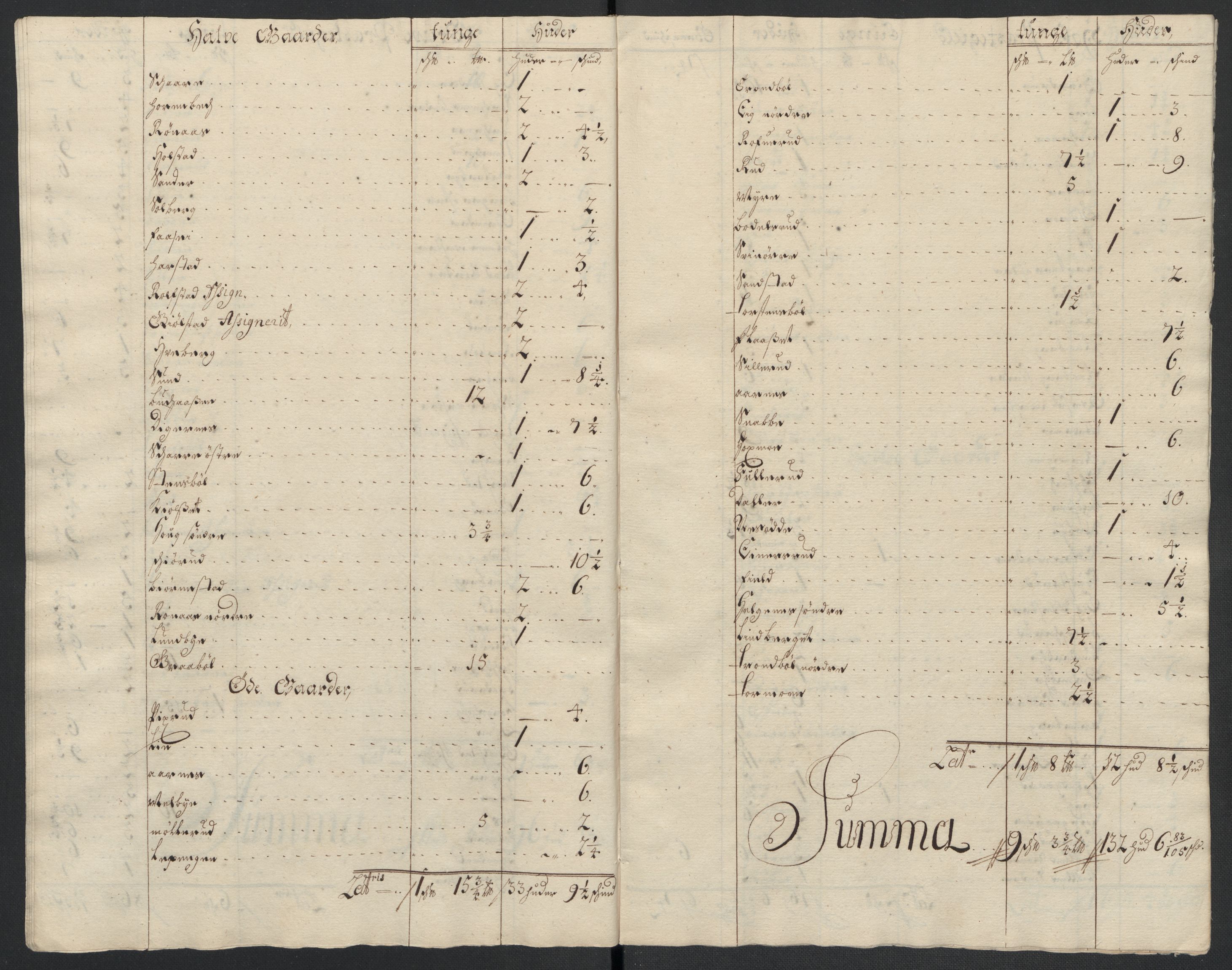 Rentekammeret inntil 1814, Reviderte regnskaper, Fogderegnskap, RA/EA-4092/R13/L0839: Fogderegnskap Solør, Odal og Østerdal, 1701, p. 222