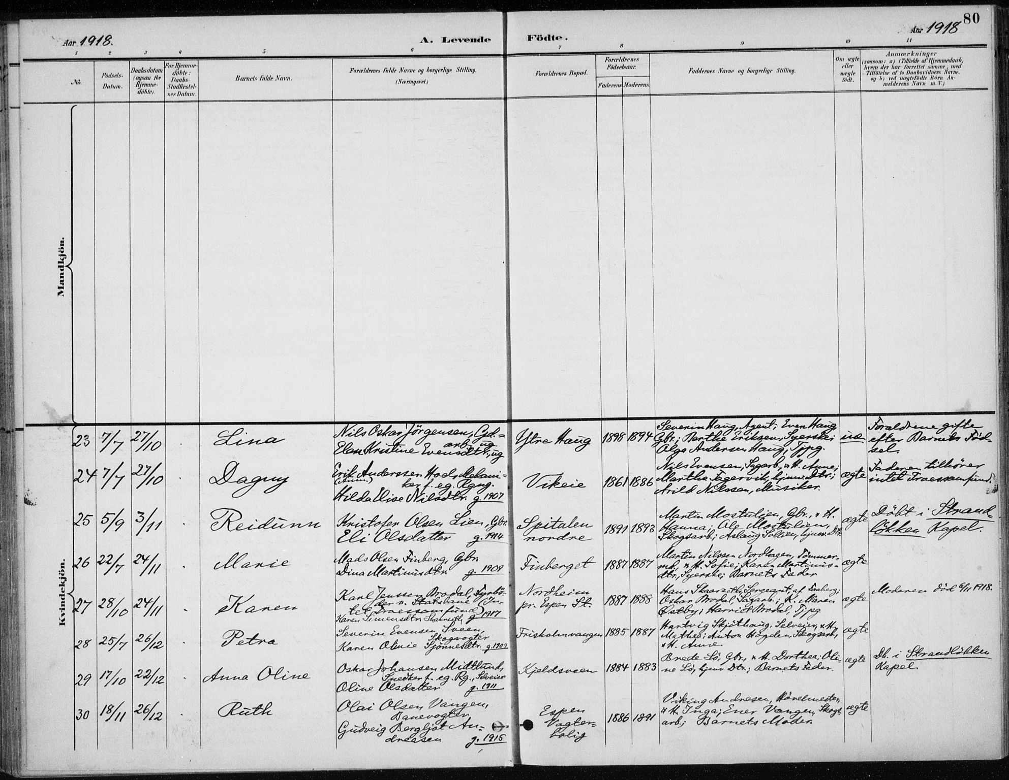 Stange prestekontor, AV/SAH-PREST-002/K/L0023: Parish register (official) no. 23, 1897-1920, p. 80