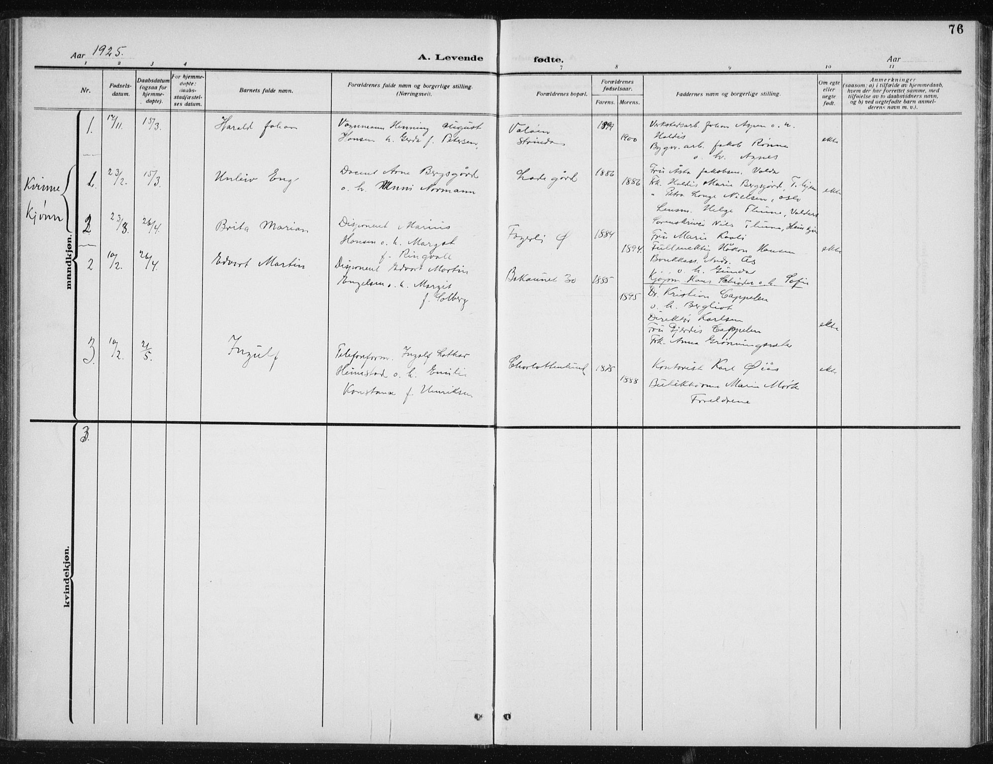 Ministerialprotokoller, klokkerbøker og fødselsregistre - Sør-Trøndelag, SAT/A-1456/606/L0314: Parish register (copy) no. 606C10, 1911-1937, p. 76
