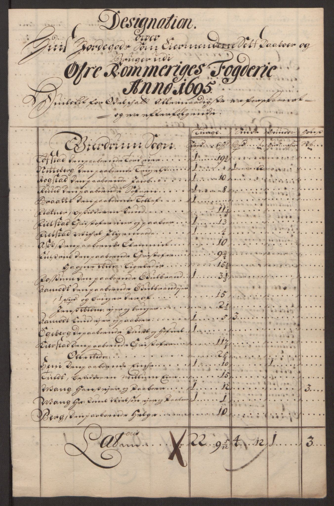 Rentekammeret inntil 1814, Reviderte regnskaper, Fogderegnskap, RA/EA-4092/R12/L0707: Fogderegnskap Øvre Romerike, 1695, p. 268