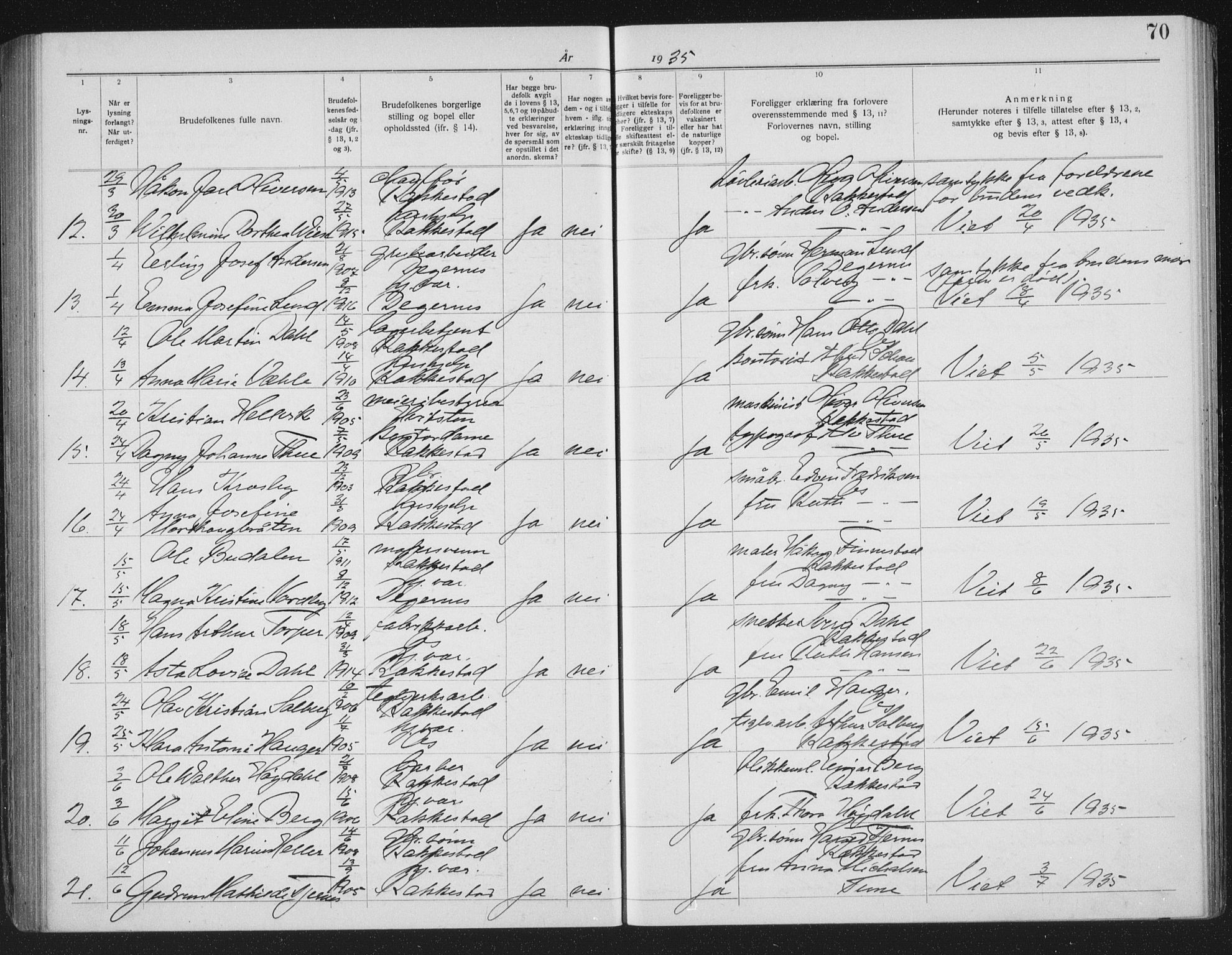 Rakkestad prestekontor Kirkebøker, AV/SAO-A-2008/H/Ha/L0001: Banns register no. 1, 1919-1941, p. 70