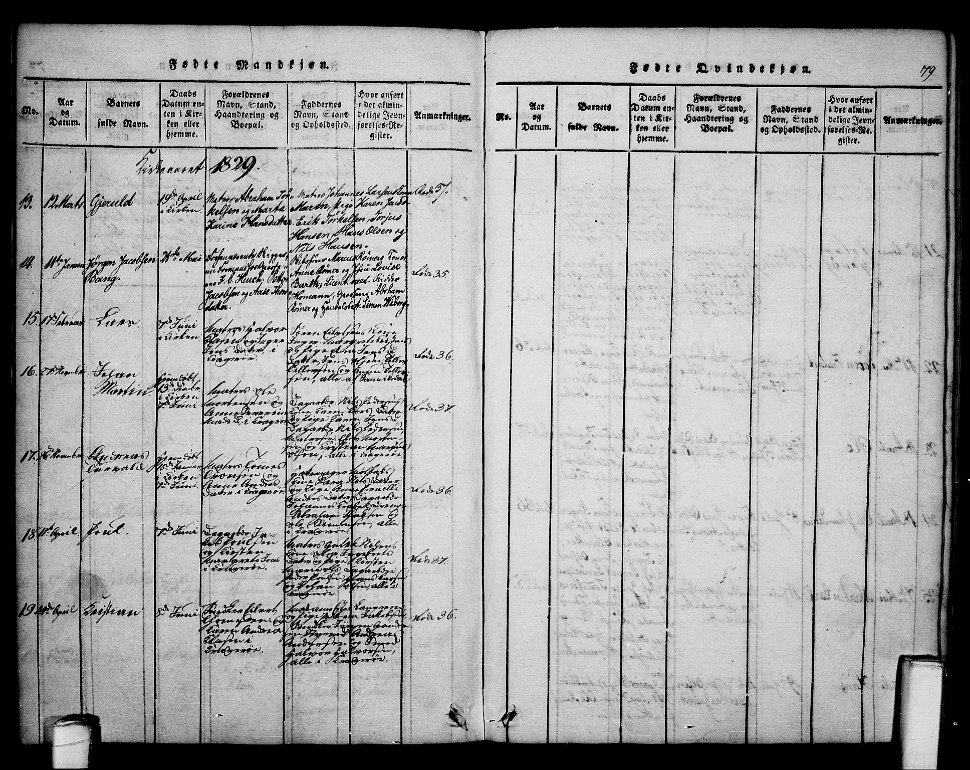 Kragerø kirkebøker, AV/SAKO-A-278/F/Fa/L0004: Parish register (official) no. 4, 1814-1831, p. 79