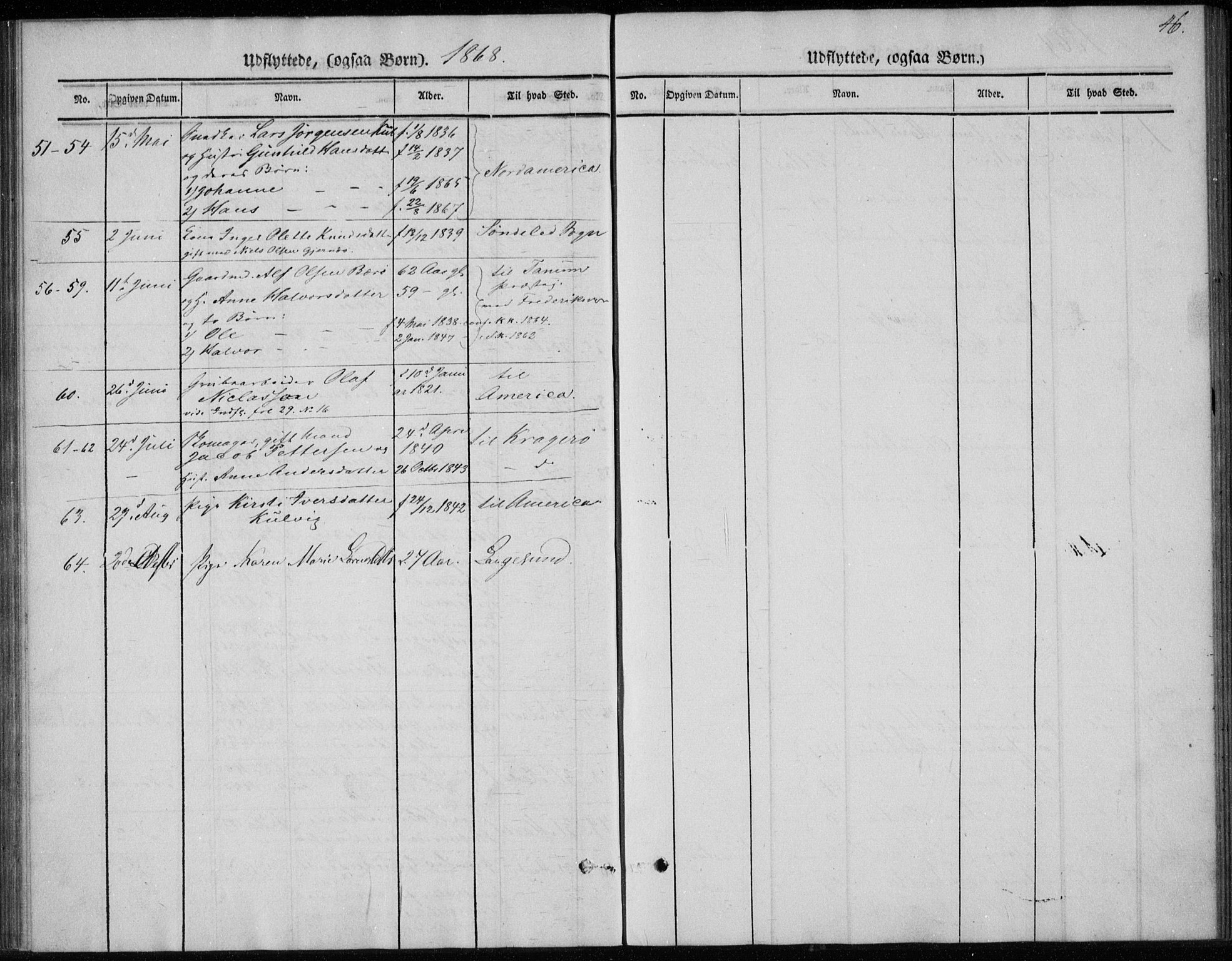 Sannidal kirkebøker, SAKO/A-296/F/Fa/L0013: Parish register (official) no. 13, 1854-1873, p. 46