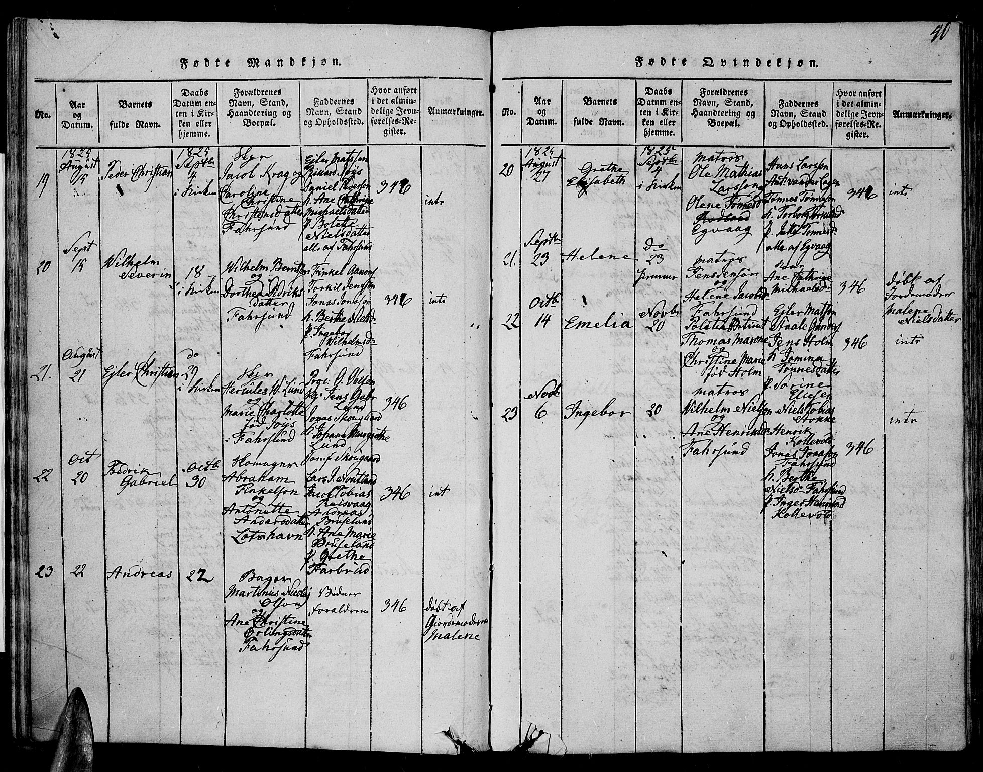 Farsund sokneprestkontor, SAK/1111-0009/F/Fa/L0002: Parish register (official) no. A 2, 1815-1836, p. 40