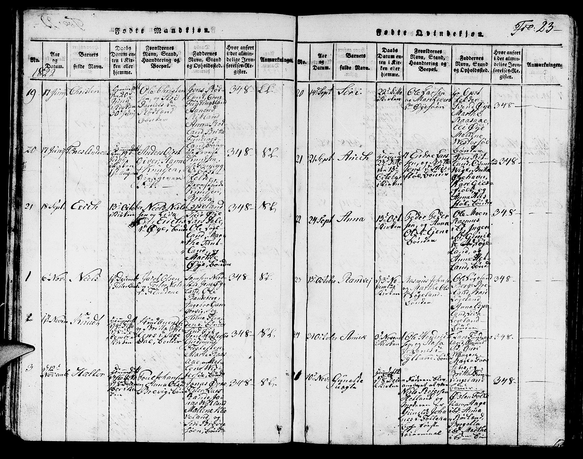 Hjelmeland sokneprestkontor, AV/SAST-A-101843/01/V/L0001: Parish register (copy) no. B 1, 1816-1841, p. 23