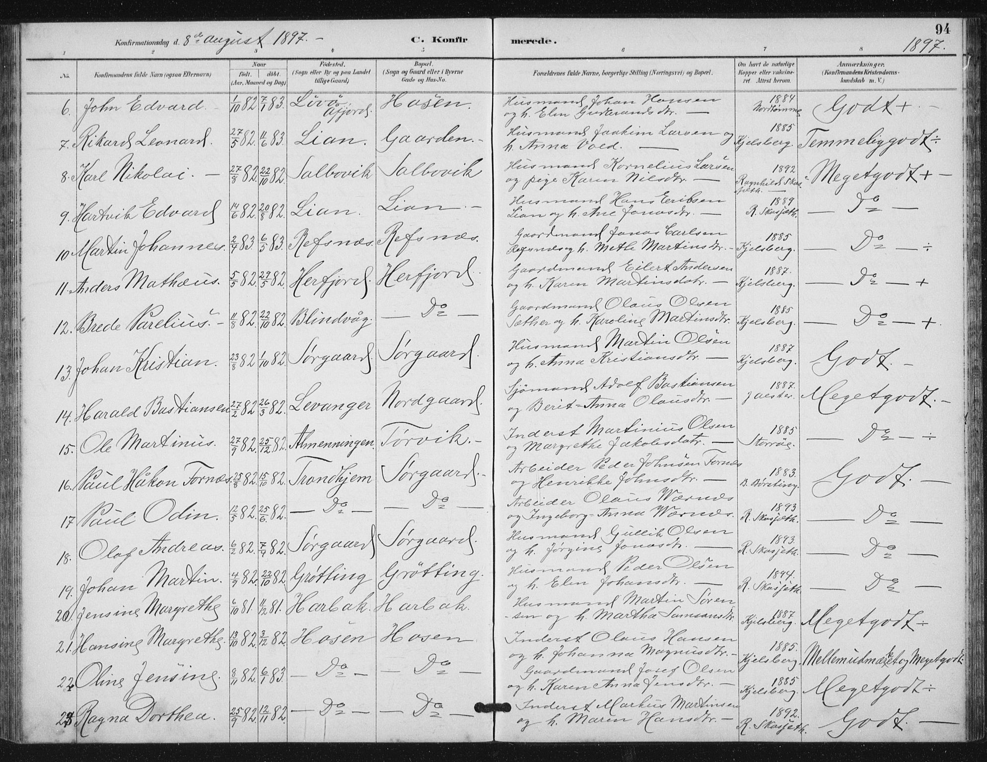 Ministerialprotokoller, klokkerbøker og fødselsregistre - Sør-Trøndelag, AV/SAT-A-1456/656/L0698: Parish register (copy) no. 656C04, 1890-1904, p. 94