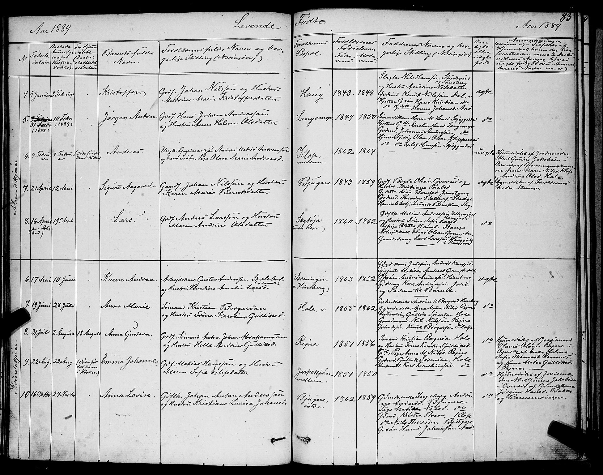 Ramnes kirkebøker, AV/SAKO-A-314/G/Ga/L0003: Parish register (copy) no. I 3, 1870-1896, p. 83