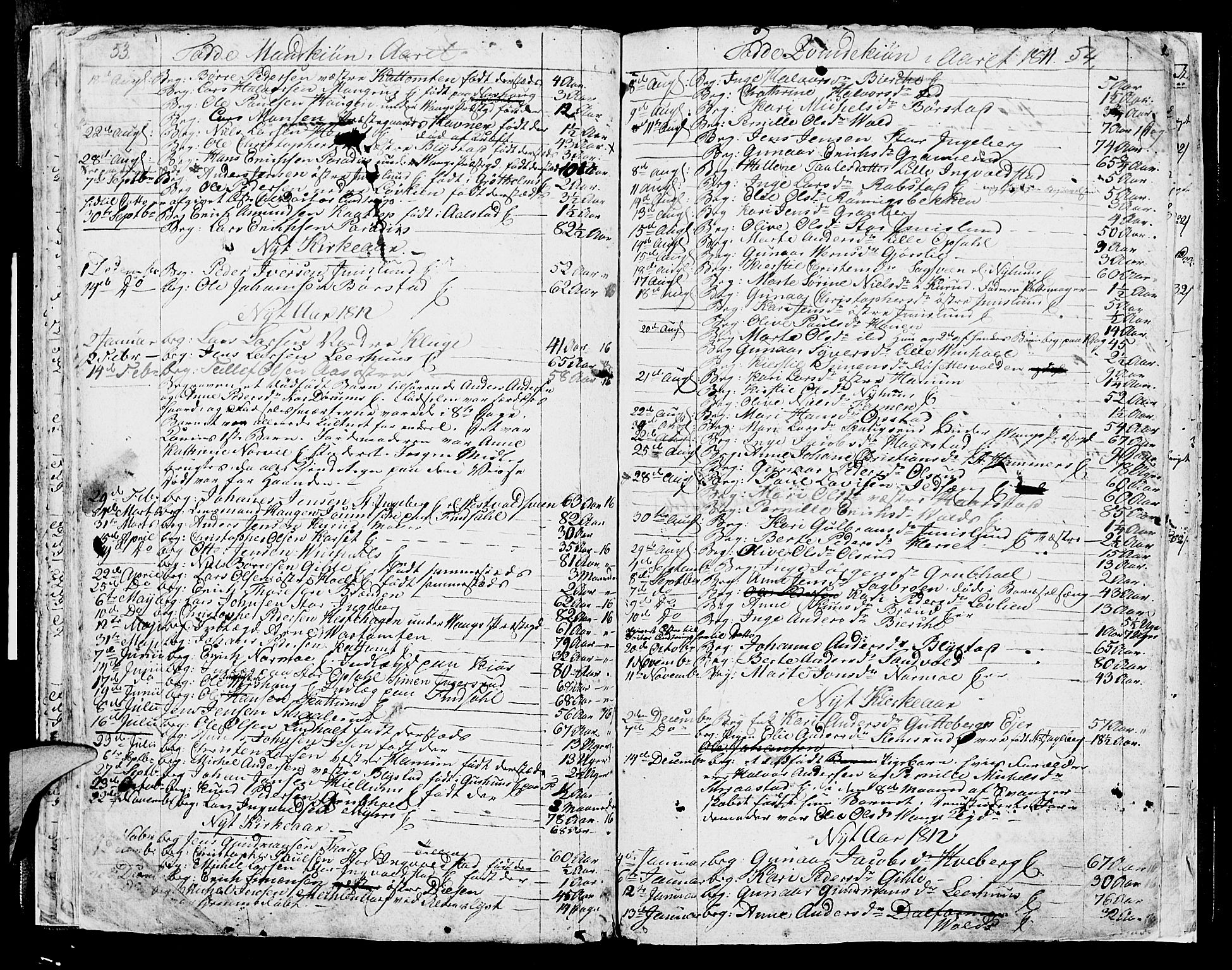 Vang prestekontor, Hedmark, AV/SAH-PREST-008/H/Ha/Hab/L0003: Parish register (copy) no. 3, 1808-1819, p. 53-54