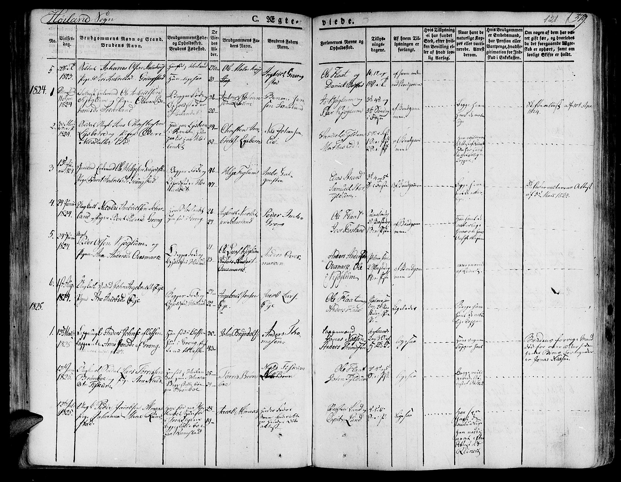 Ministerialprotokoller, klokkerbøker og fødselsregistre - Nord-Trøndelag, SAT/A-1458/758/L0510: Parish register (official) no. 758A01 /2, 1821-1841, p. 121