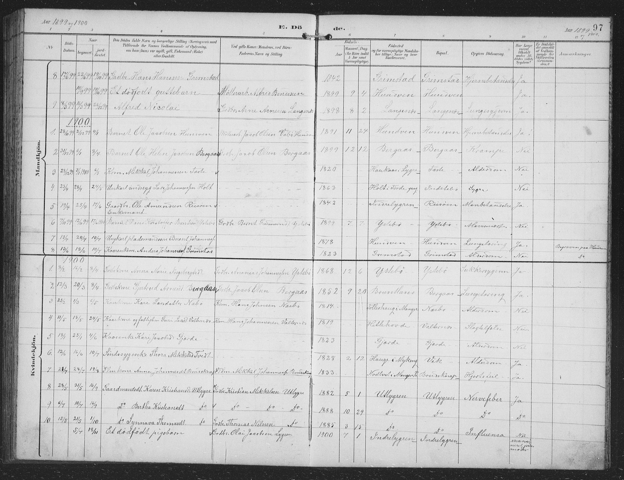 Alversund Sokneprestembete, SAB/A-73901/H/Ha/Hab: Parish register (copy) no. B 4, 1897-1914, p. 97