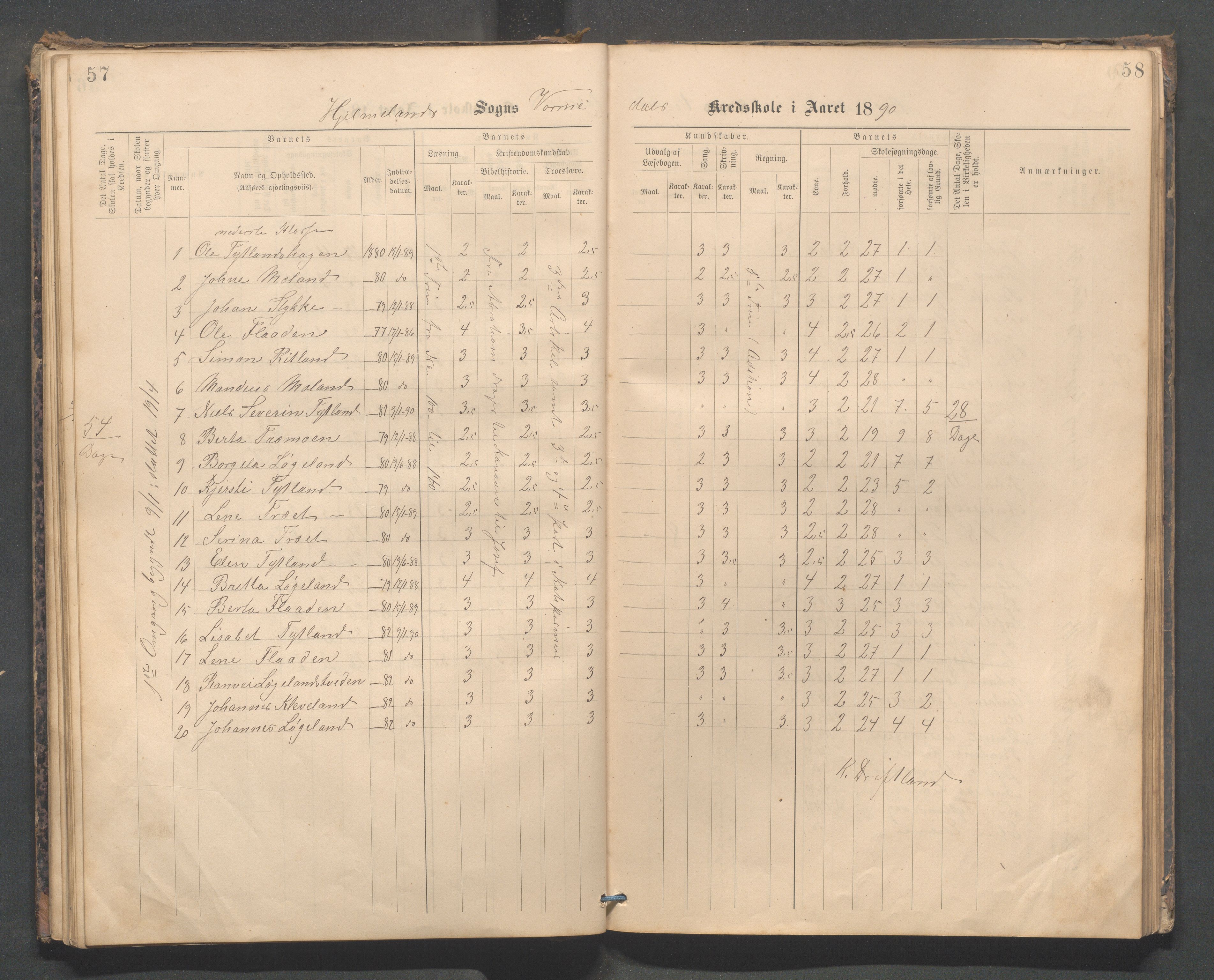 Hjelmeland kommune - Vormedalen skule, IKAR/K-102543/H/L0001: Skoleprotokoll - Vormedal,Vormeland,Fundingsland, 1885-1904, p. 57-58