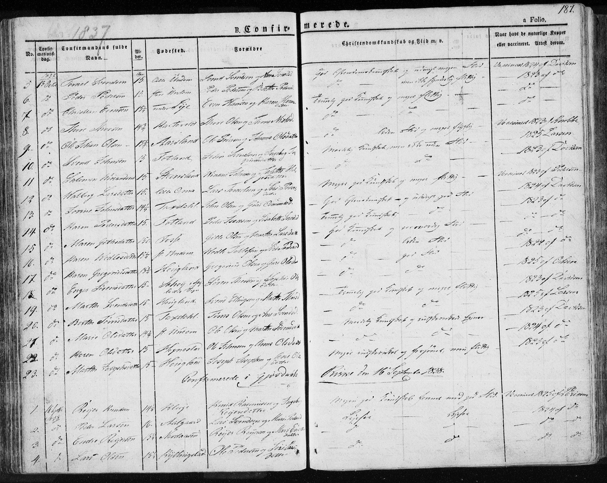 Lye sokneprestkontor, AV/SAST-A-101794/001/30BA/L0004: Parish register (official) no. A 4, 1826-1841, p. 187