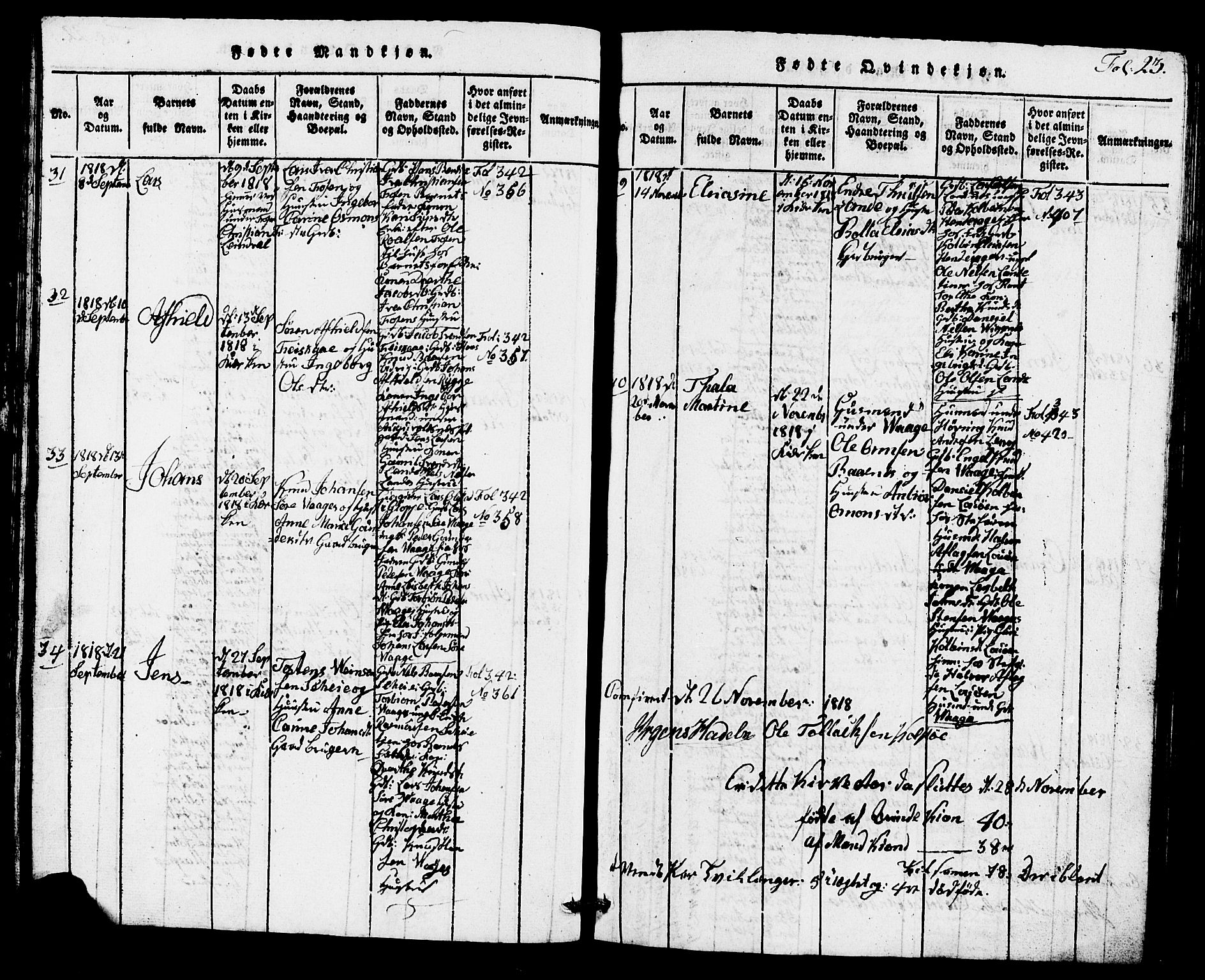 Avaldsnes sokneprestkontor, AV/SAST-A -101851/H/Ha/Hab/L0001: Parish register (copy) no. B 1, 1816-1825, p. 23