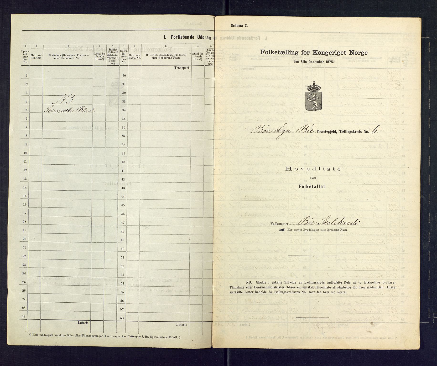 SAKO, 1875 census for 0821P Bø, 1875, p. 23