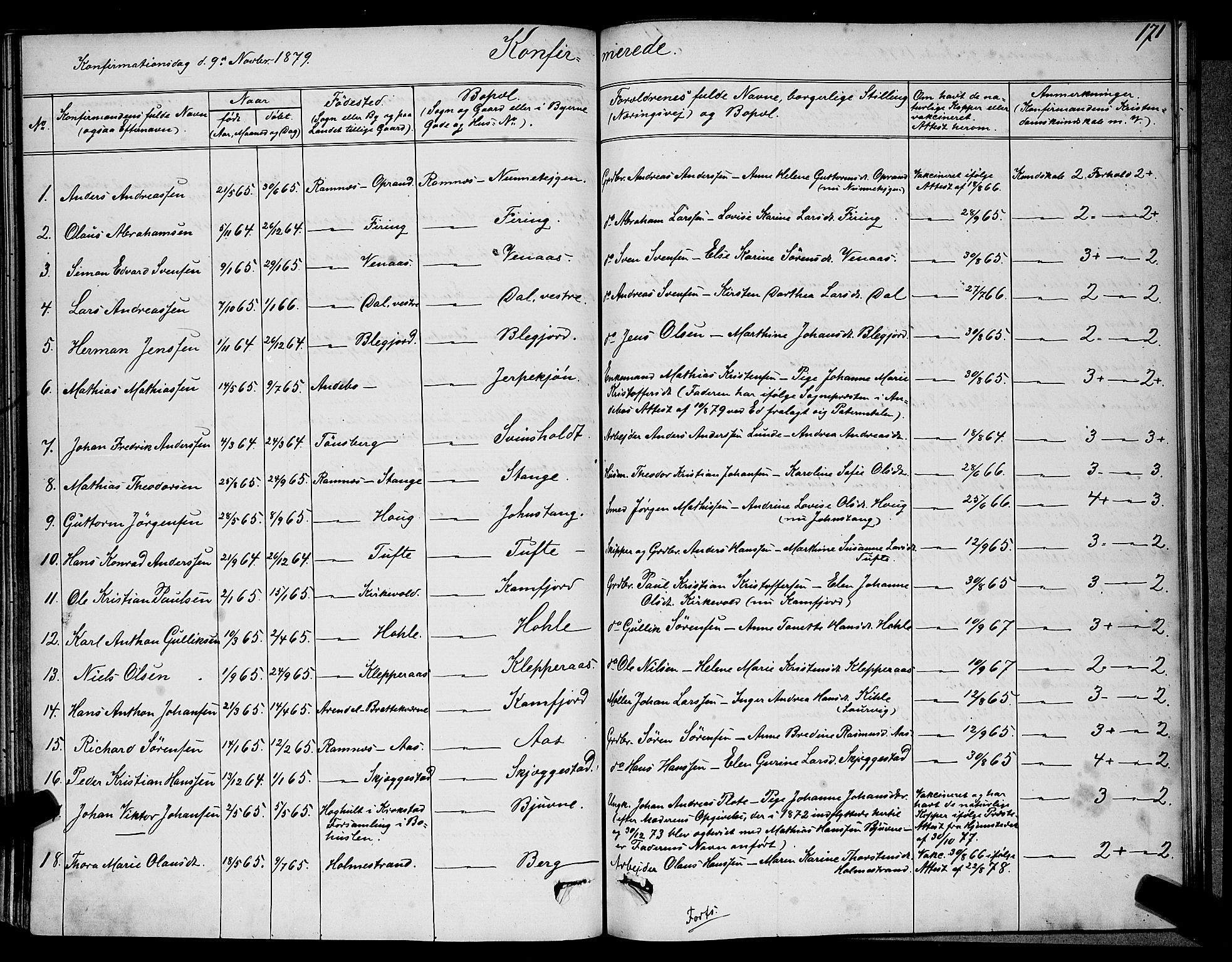 Ramnes kirkebøker, SAKO/A-314/G/Ga/L0003: Parish register (copy) no. I 3, 1870-1896, p. 171