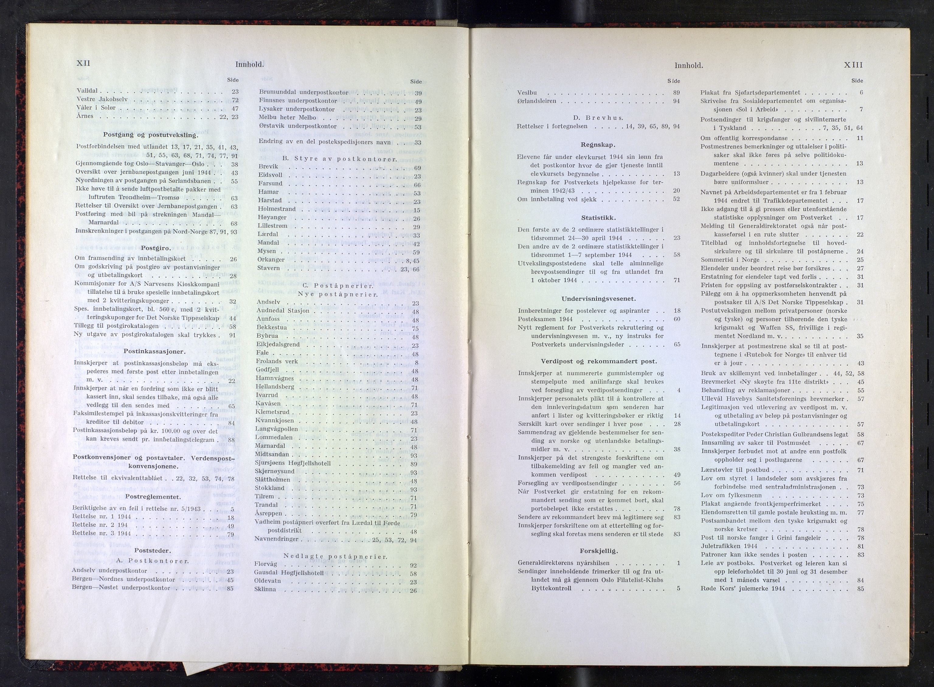 Norges Postmuseums bibliotek, NOPO/-/-/-: Sirkulærer fra Poststyret, 1944