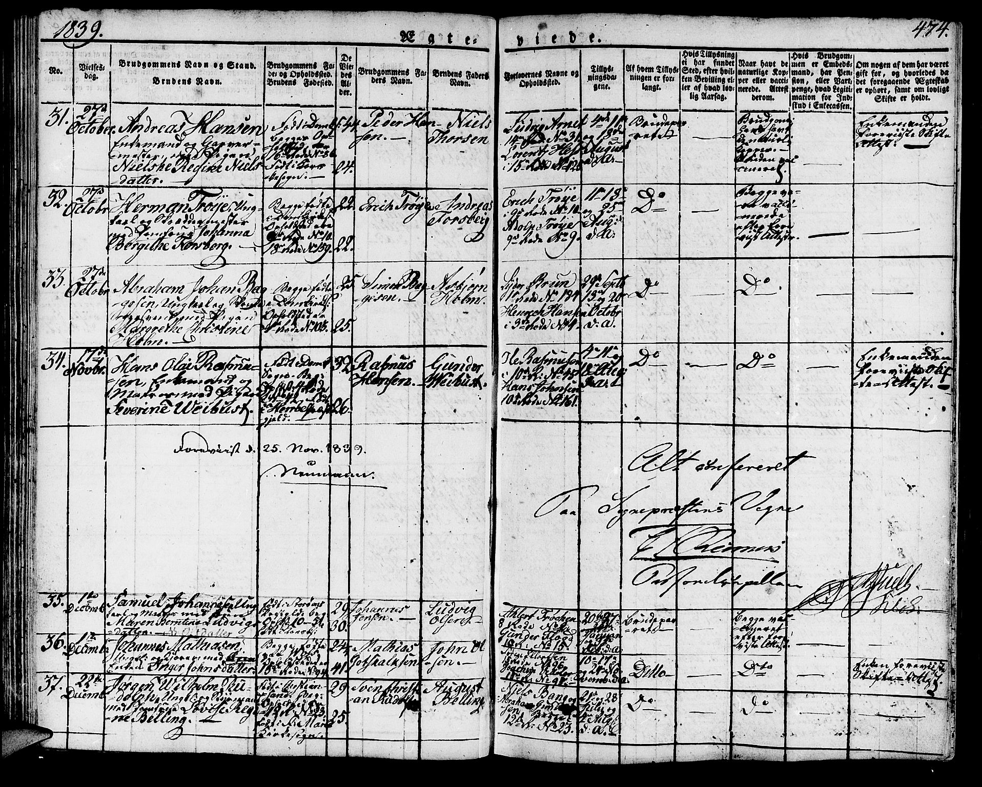 Domkirken sokneprestembete, SAB/A-74801/H/Haa/L0012: Parish register (official) no. A 12, 1821-1840, p. 474