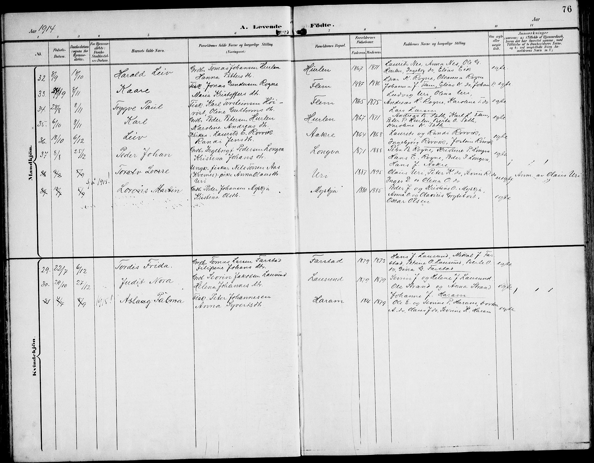 Ministerialprotokoller, klokkerbøker og fødselsregistre - Møre og Romsdal, AV/SAT-A-1454/536/L0511: Parish register (copy) no. 536C06, 1899-1944, p. 76