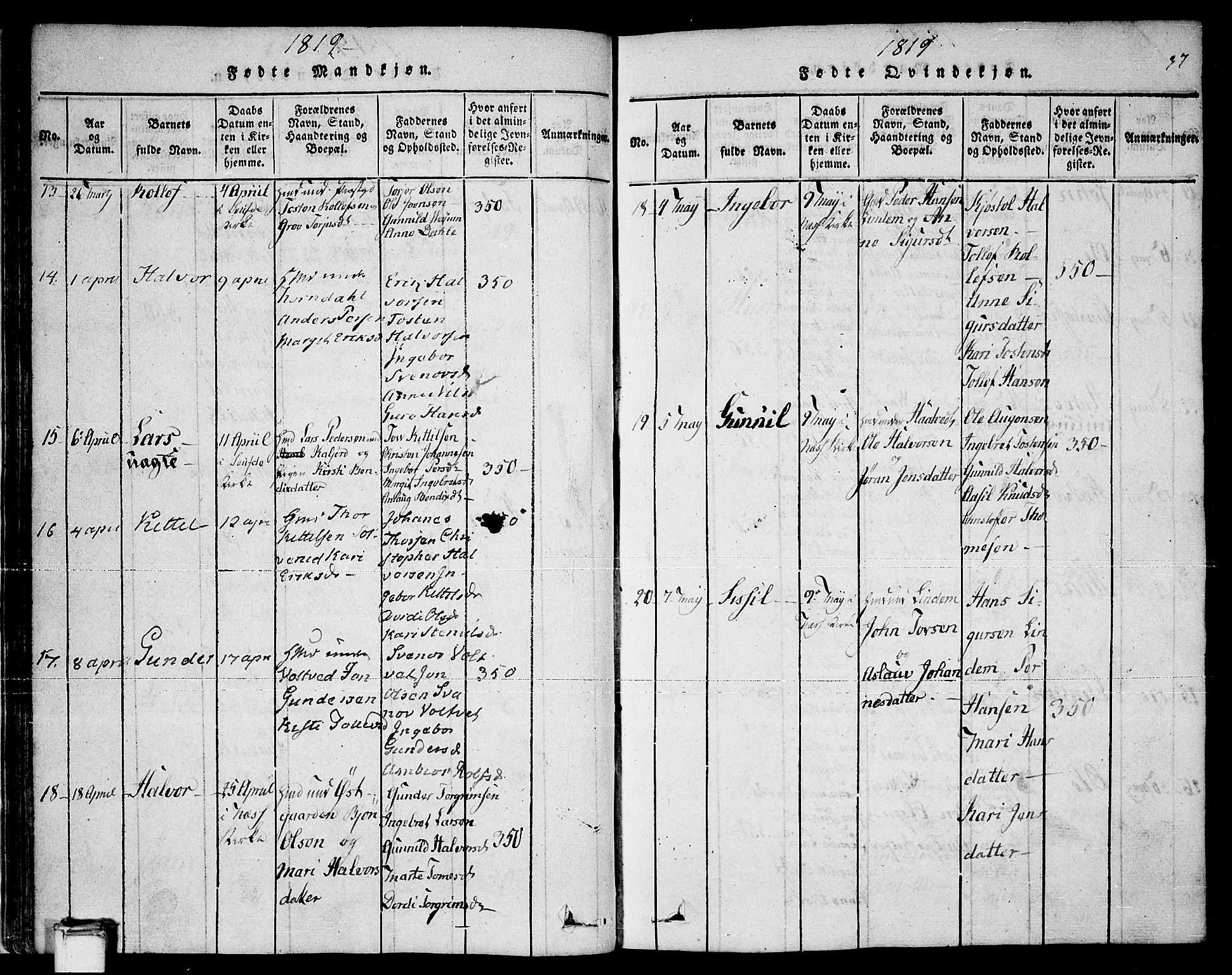 Sauherad kirkebøker, AV/SAKO-A-298/F/Fa/L0005: Parish register (official) no. I 5, 1815-1829, p. 37