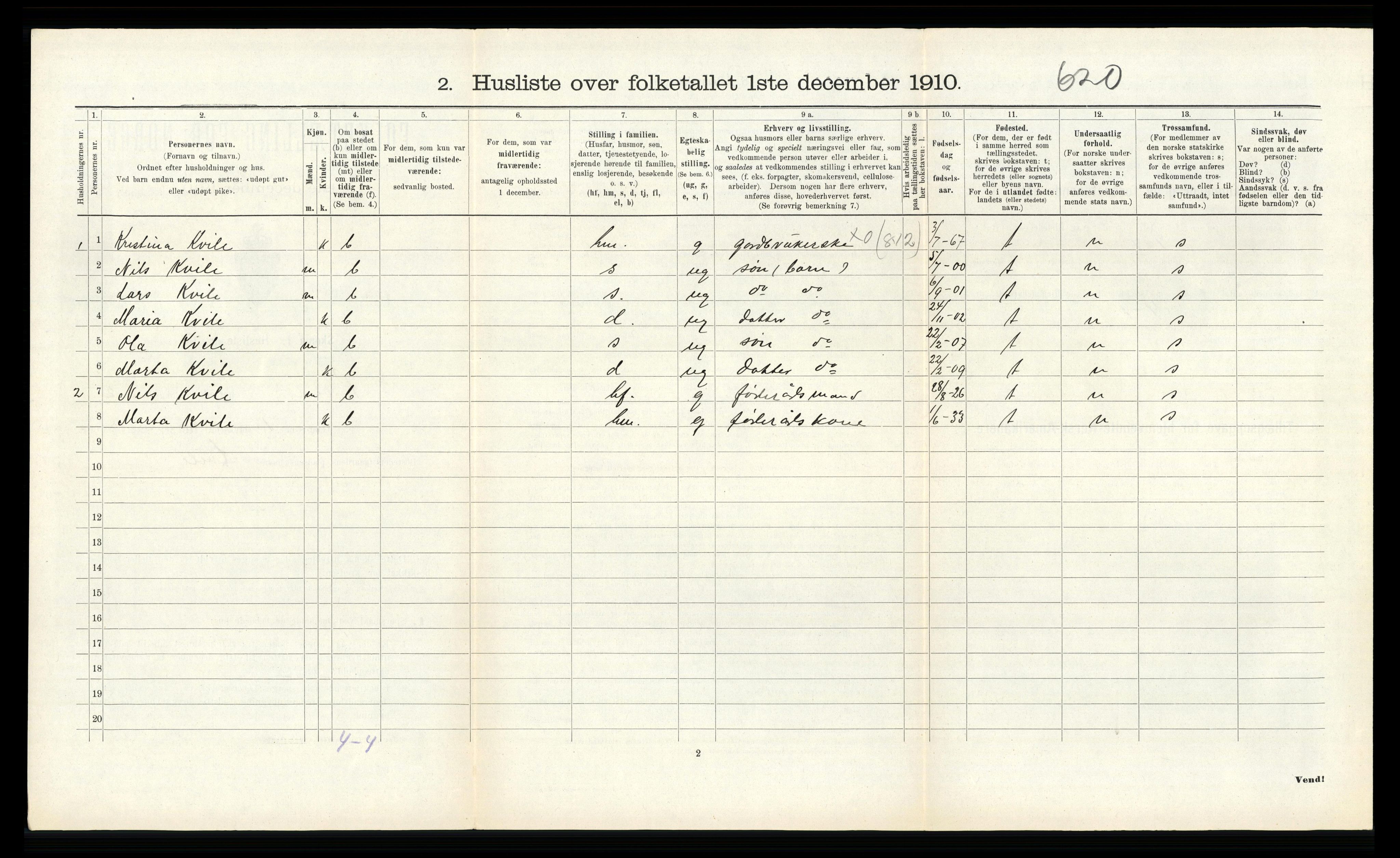 RA, 1910 census for Røldal, 1910, p. 280