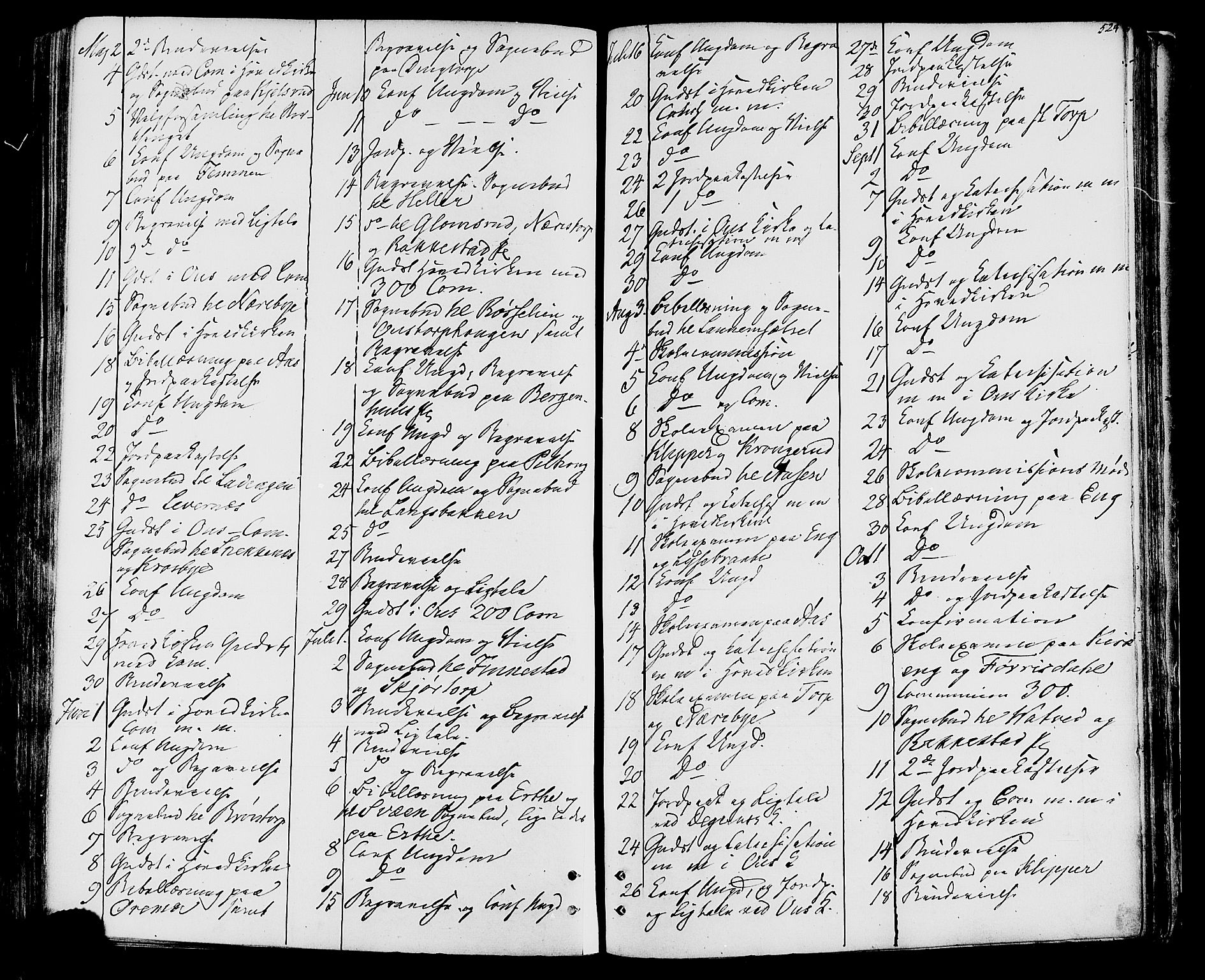 Rakkestad prestekontor Kirkebøker, SAO/A-2008/F/Fa/L0011: Parish register (official) no. I 11, 1862-1877, p. 524