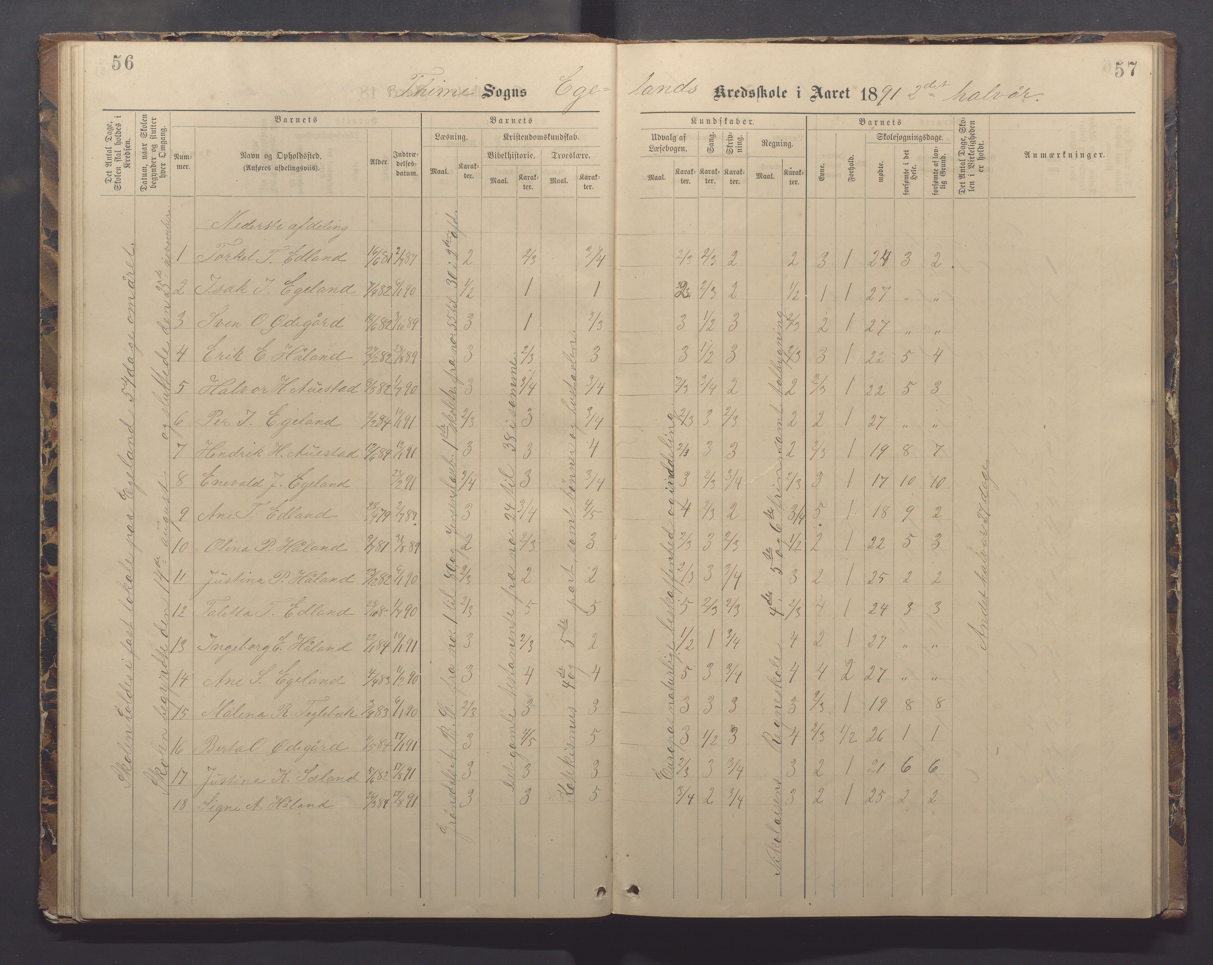 Time kommune - Eikeland skole, IKAR/K-100799/H/L0002: Skoleprotokoll, 1888-1902, p. 56-57