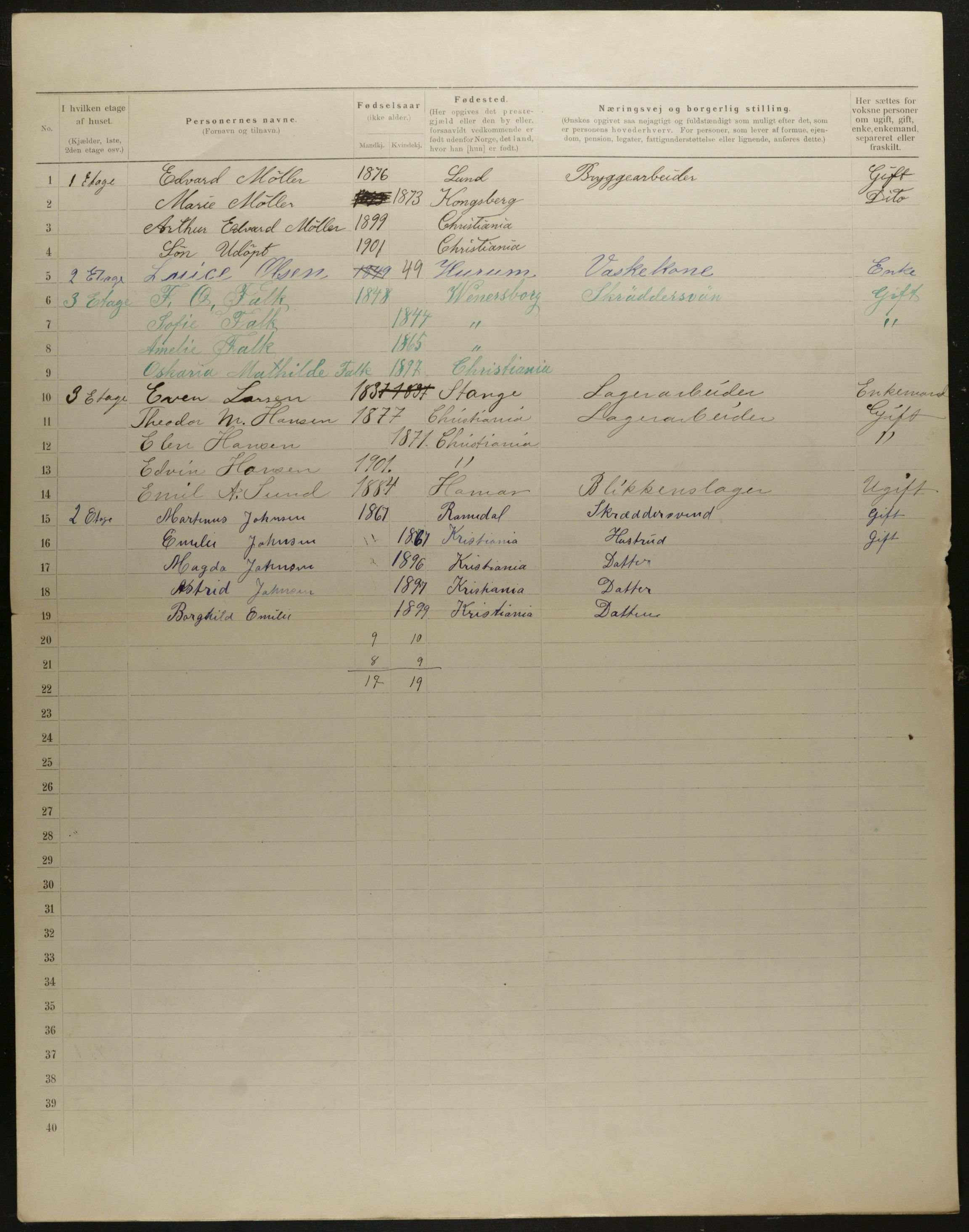 OBA, Municipal Census 1901 for Kristiania, 1901, p. 7538