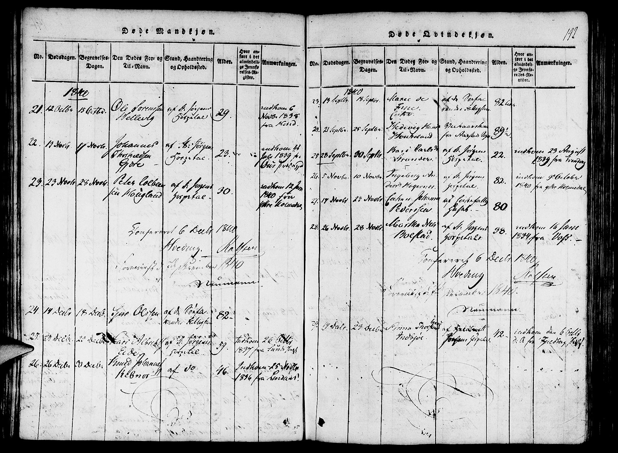 St. Jørgens hospital og Årstad sokneprestembete, AV/SAB-A-99934: Parish register (official) no. A 3, 1815-1843, p. 142