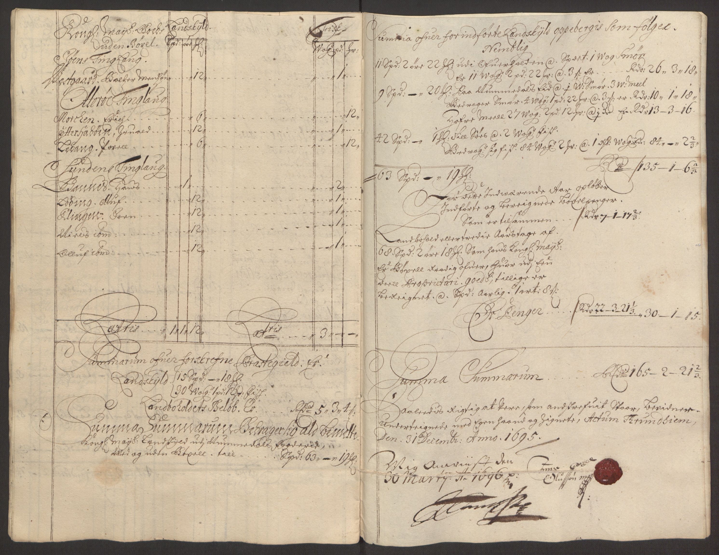 Rentekammeret inntil 1814, Reviderte regnskaper, Fogderegnskap, RA/EA-4092/R64/L4424: Fogderegnskap Namdal, 1692-1695, p. 496