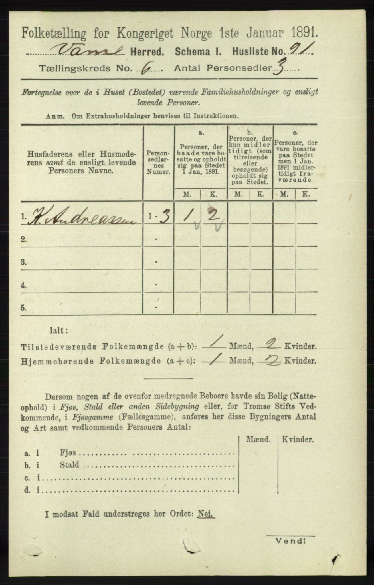 RA, 1891 census for 1041 Vanse, 1891, p. 3490